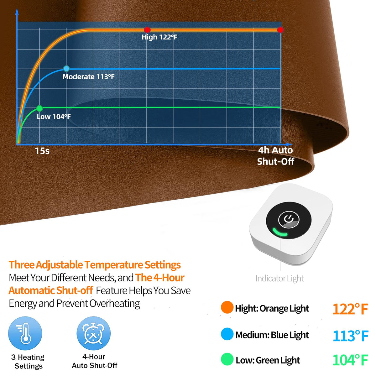 tulpock Heated Desk Pad Mouse Pad - Heated Desk Mat - Warm Desk Pad - 3 Levels Heating & 4 Hours
