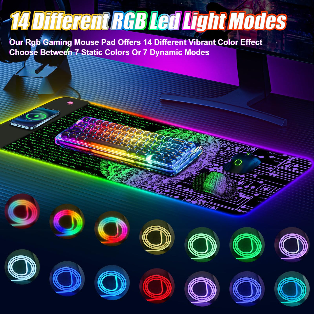 ToLuLu Wireless Charging RGB Gaming Mouse Pad, 15W LED Mouse Mat with 30W Charger, 14 Light Modes