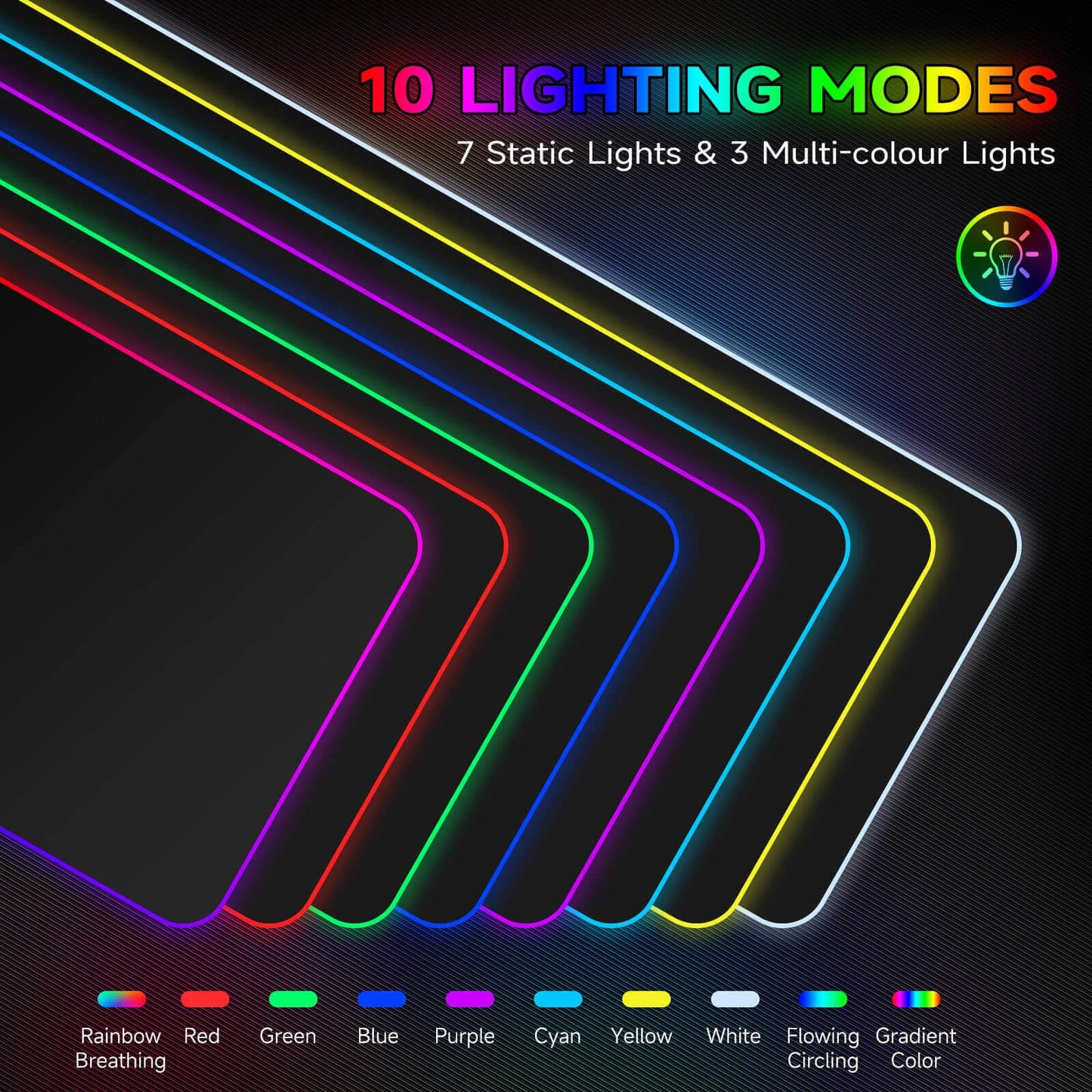 Charging RGB Gaming Mouse Pad - Wireless 15W Mousepad LED Extra Large Mouse Mat 80 * 30cm, 10 Light