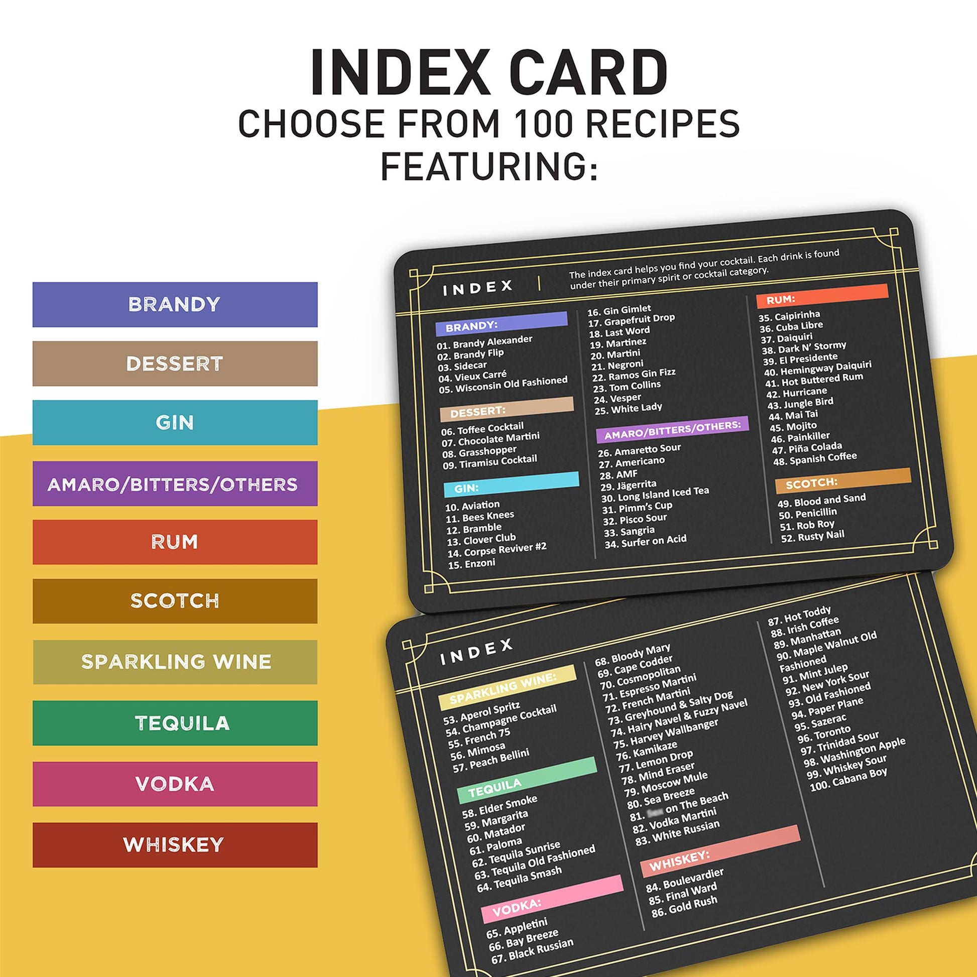 Cocktail Cards: 100 Cocktail Recipes to Master Cocktails in Bartender Flashcard Form with Step by