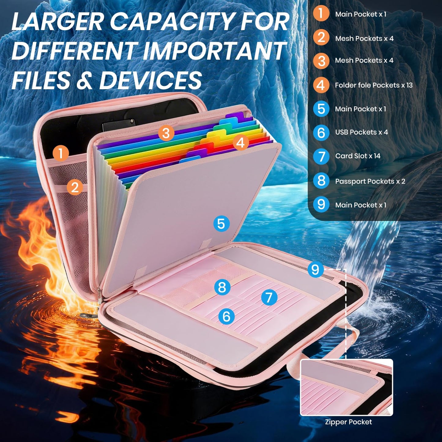 Fireproof Document Box, Hard Case Fireproof File Organizer Box with Lock and 13 Pocket Accordion