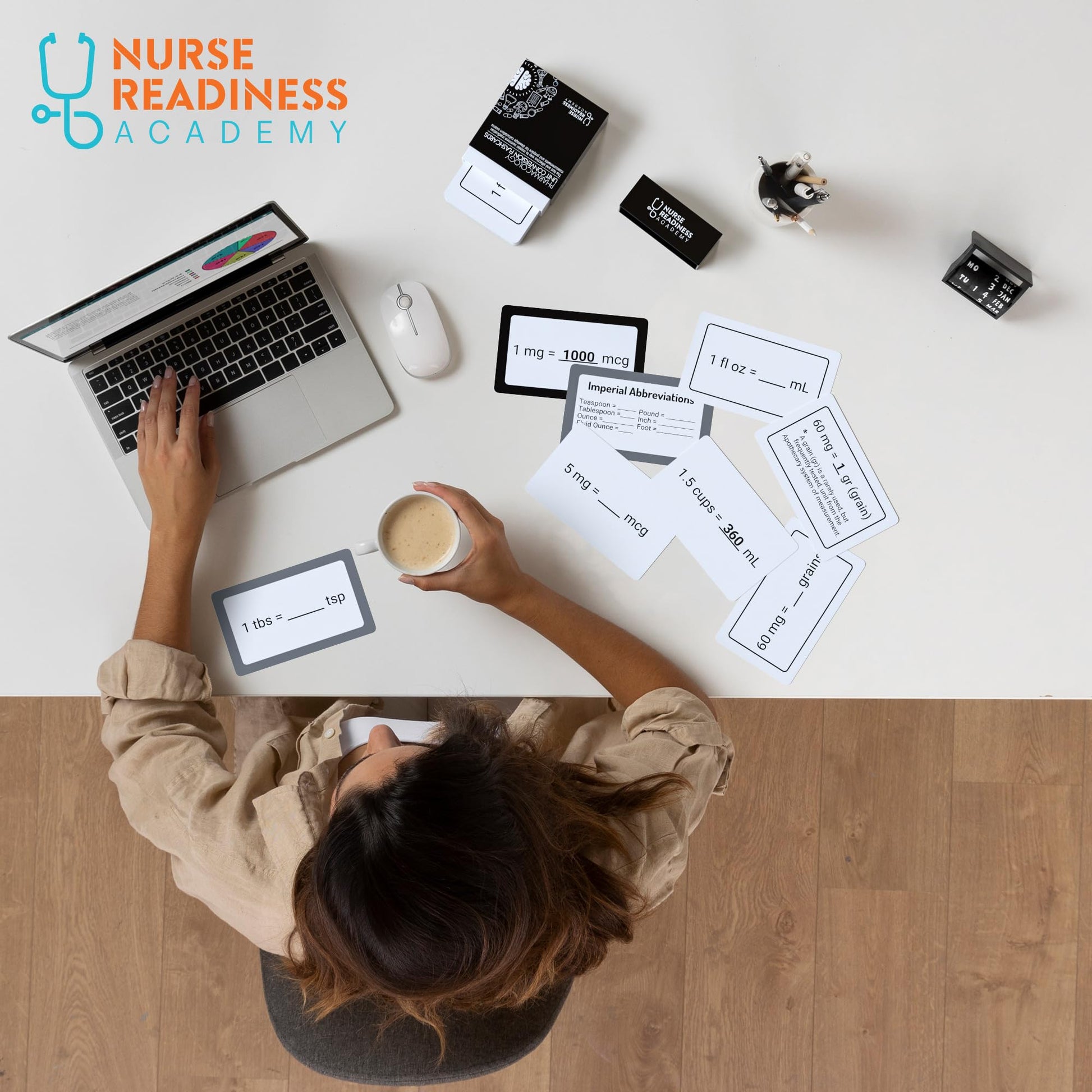 Pharmacology Unit Conversion Flashcards: The Fast and Effective Way to Master Common Medication