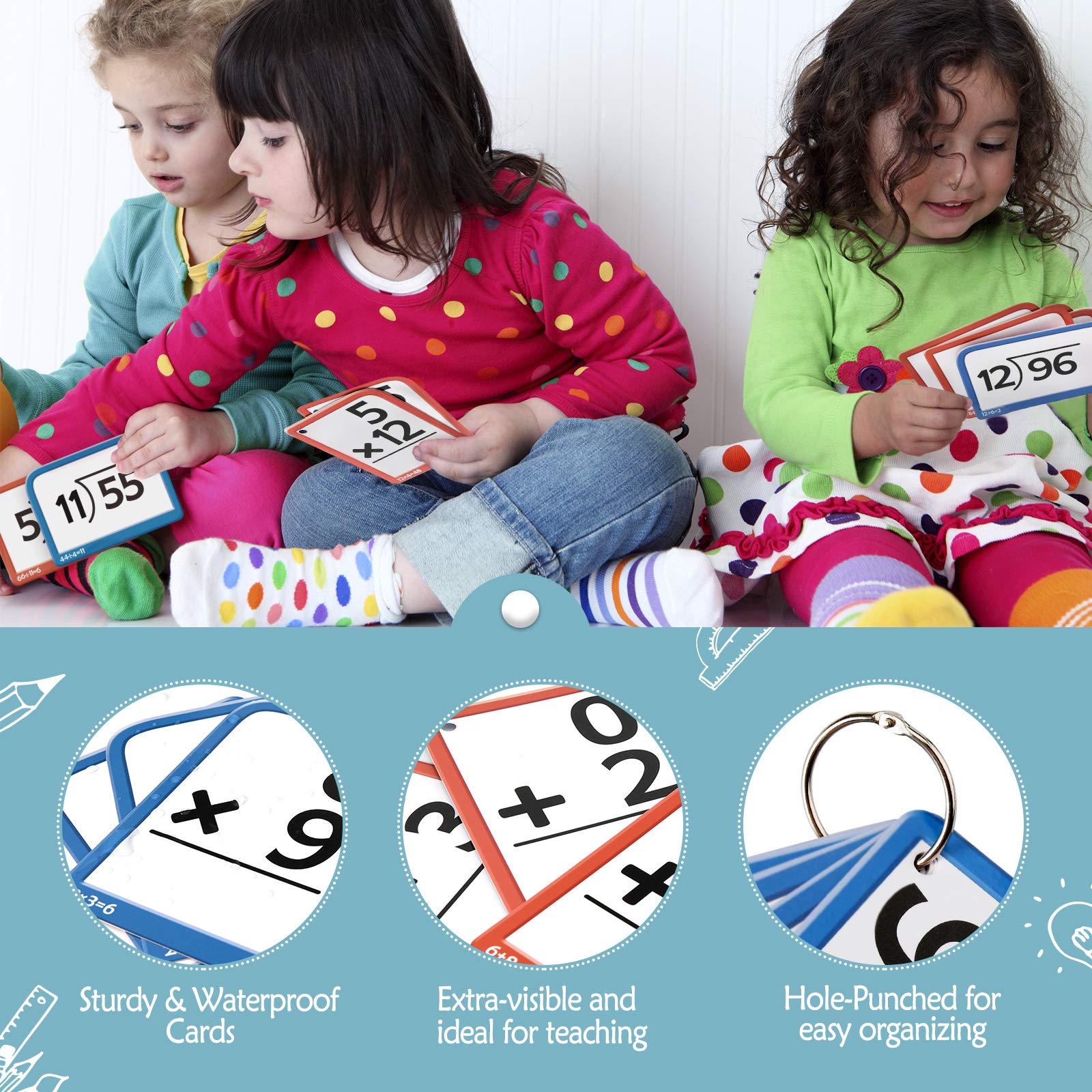 Torlam Multi Math Flash Cards for Kids Ages 4-8 - Addition, Subtraction, Multiplication, & Division