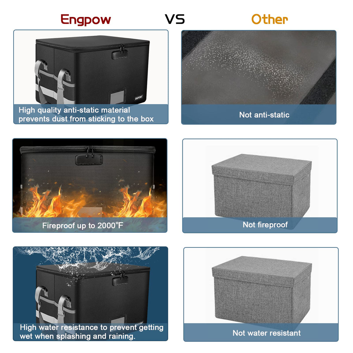 ENGPOW File Box with Lock,Fireproof Document Box with Zipper＆Pockets,Collapsible File Organizer
