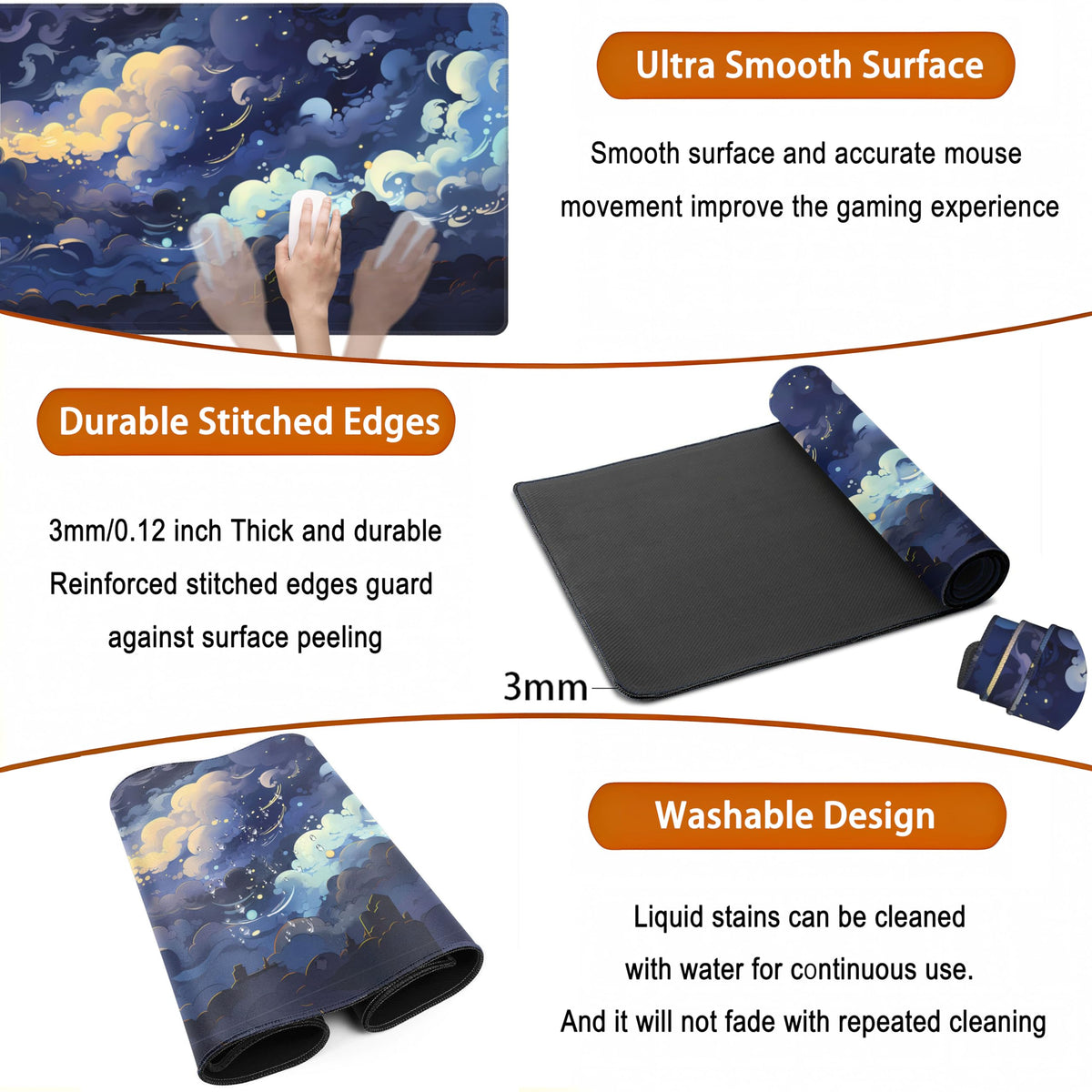 Blue Clouds Desk Mat Large XXL Gaming Mouse Pad Non-Slip Rubber Base Mousepad, Cool Office Desktop
