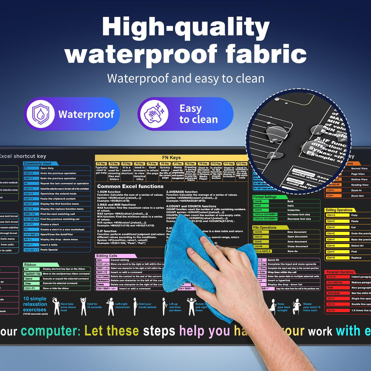 Excel Cheat Sheet Desk pad—Contains 12 Types of Common Skills in Excel and Word|Large XL Size（35.45