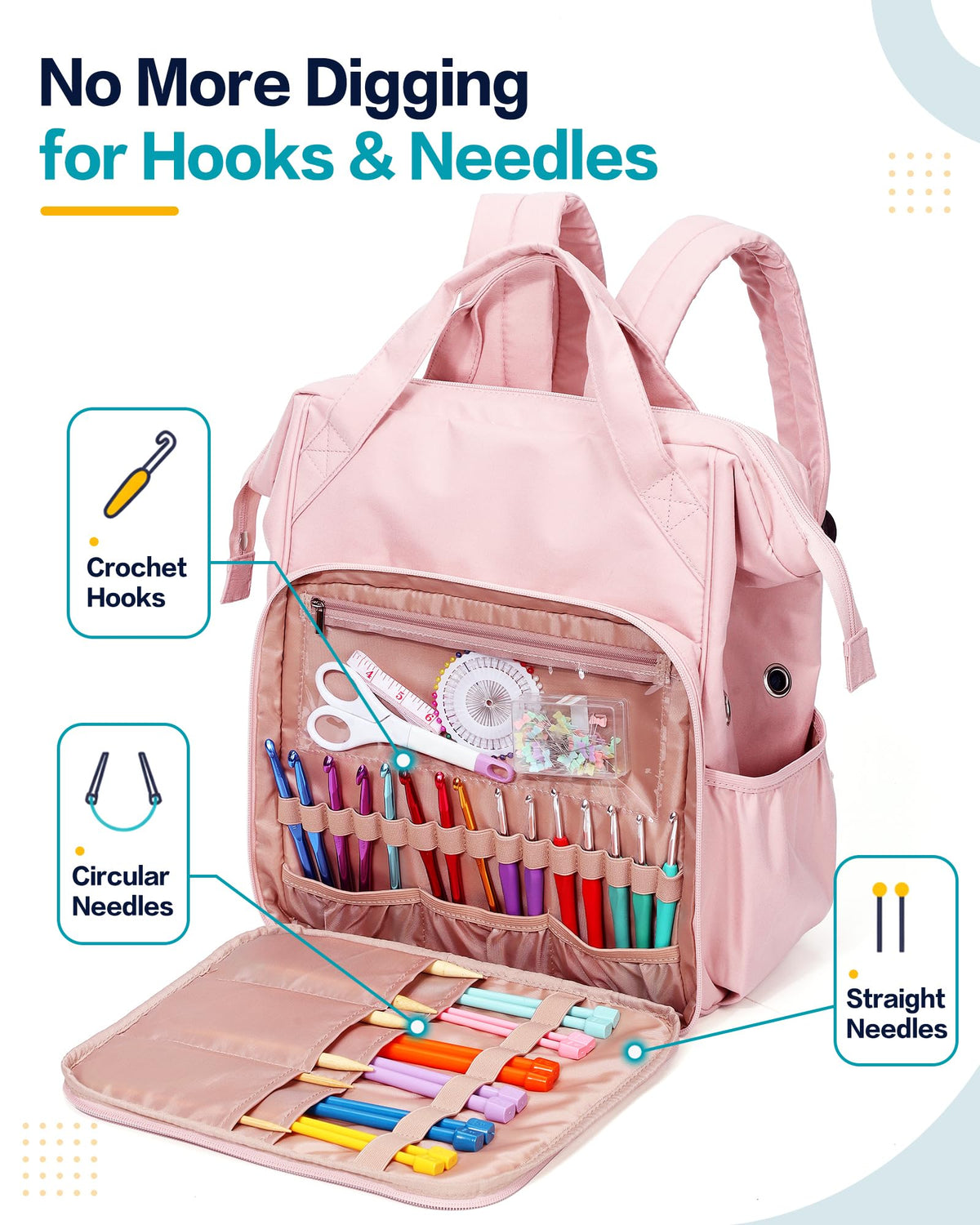 HOMEST Crochet Bag Organizer for Yarn Storage, Knitting Bag and Accessories