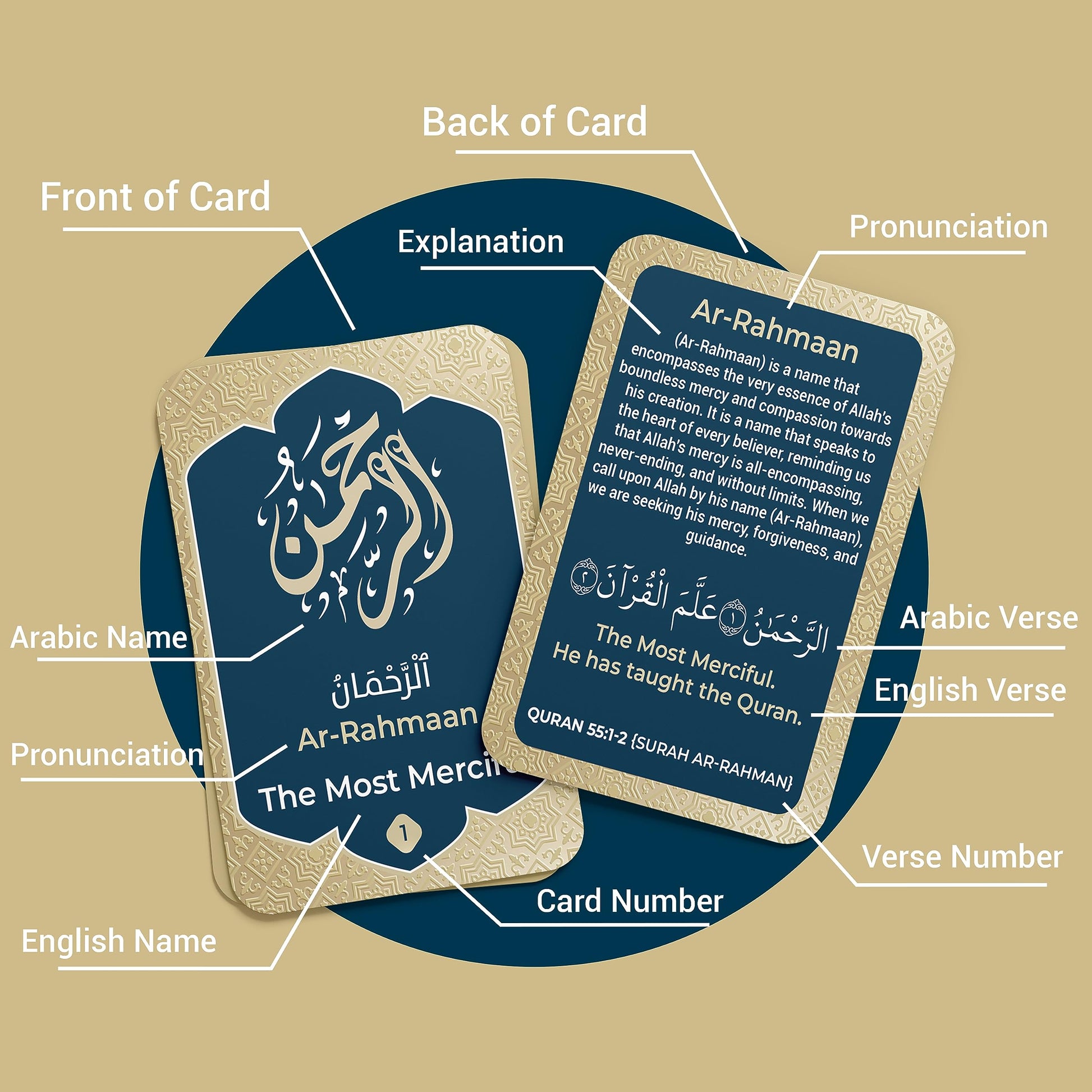 99 Names of Allah Flash Cards – Arabic English Meanings & Quran Verses