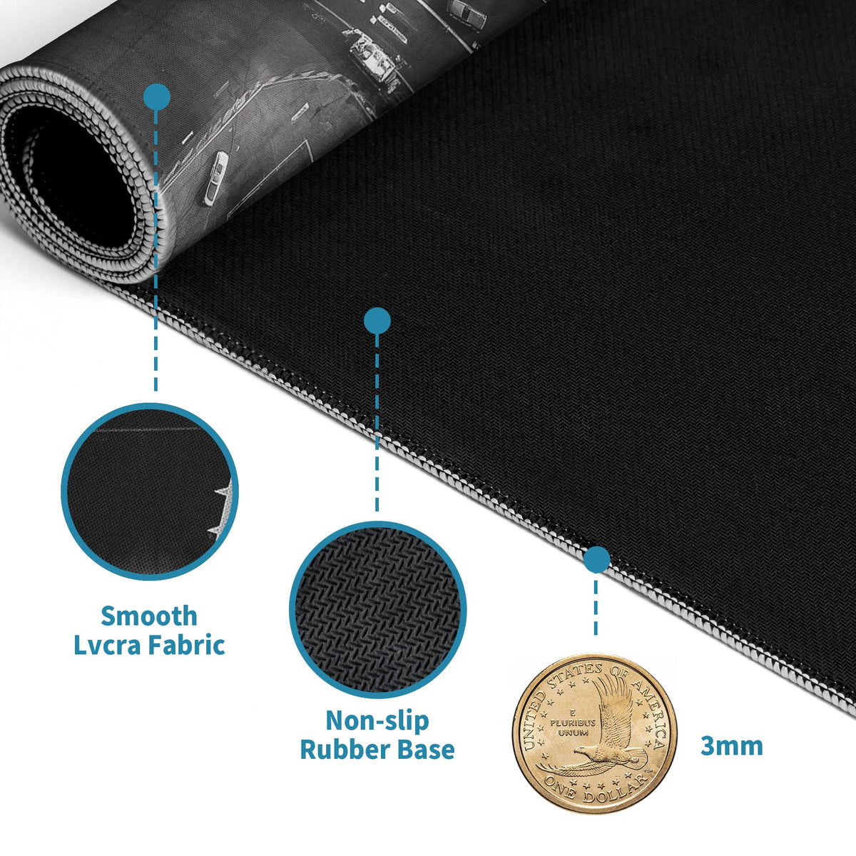 Extended Gaming Mouse Pad with Aircraft Airport Design - Large, Thick Rubber Desk Mat with