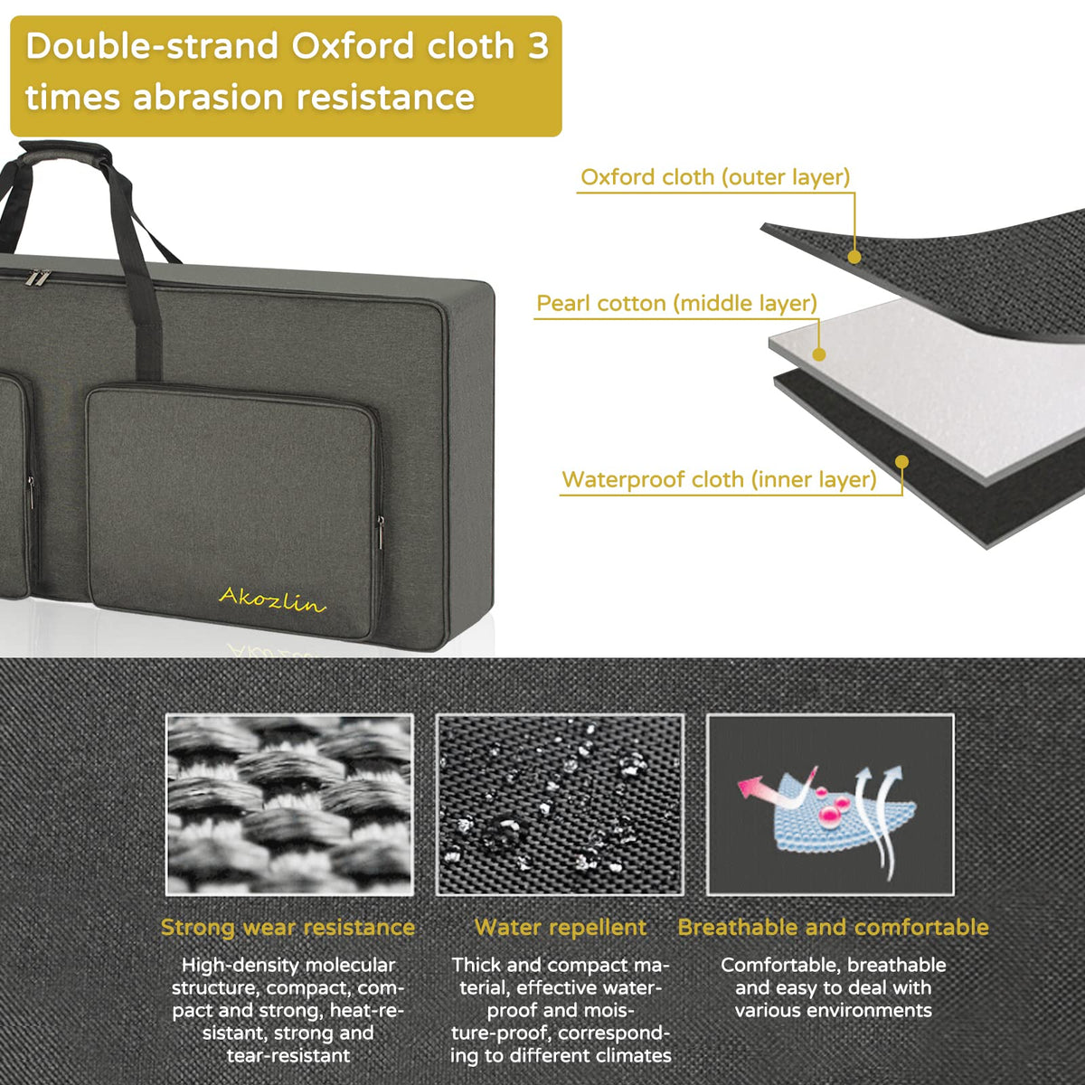 AKOZLIN 76-Key Padded Keyboard Gig Bag Portable Foldable Electric Piano Keyboard Case Bag For