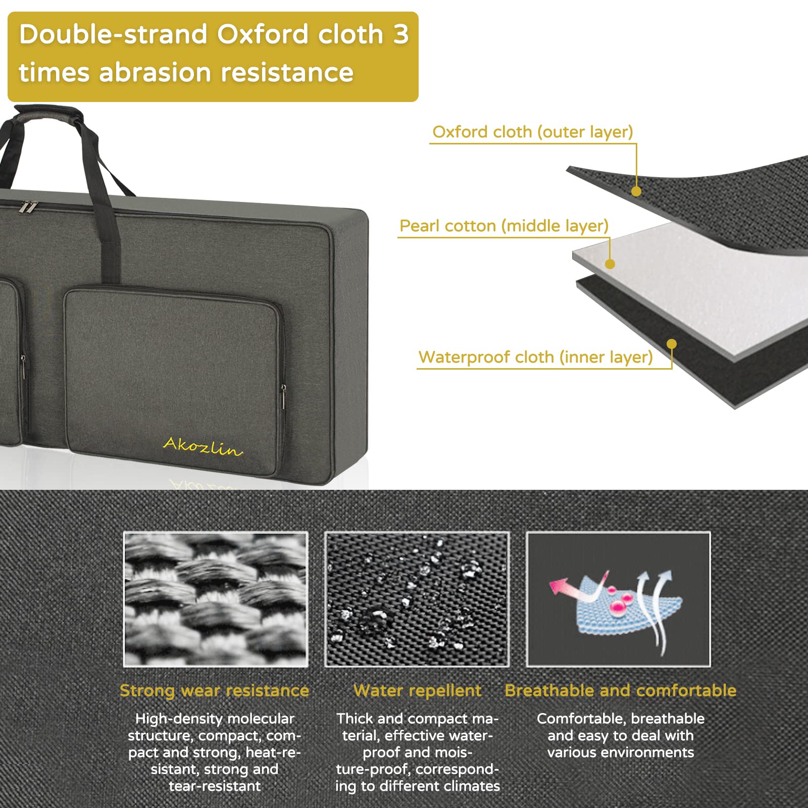 AKOZLIN 76-Key Padded Keyboard Gig Bag Portable Foldable Electric Piano Keyboard Case Bag For