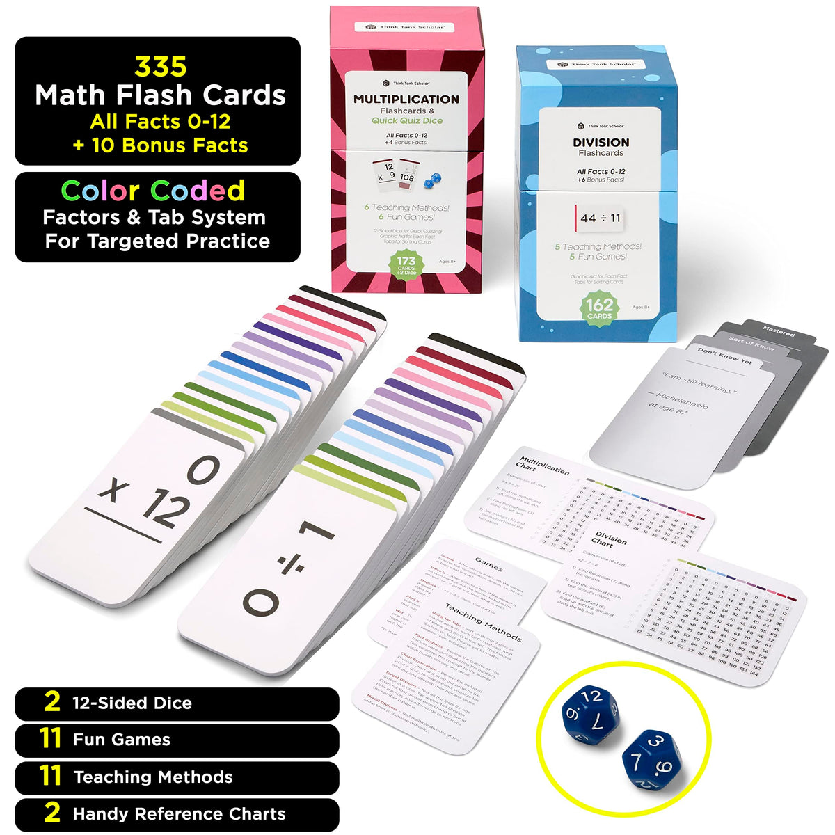 Think Tank Scholar 335 Multiplication & Division Flash Cards (Award Winning) 1 Fact Per Card with