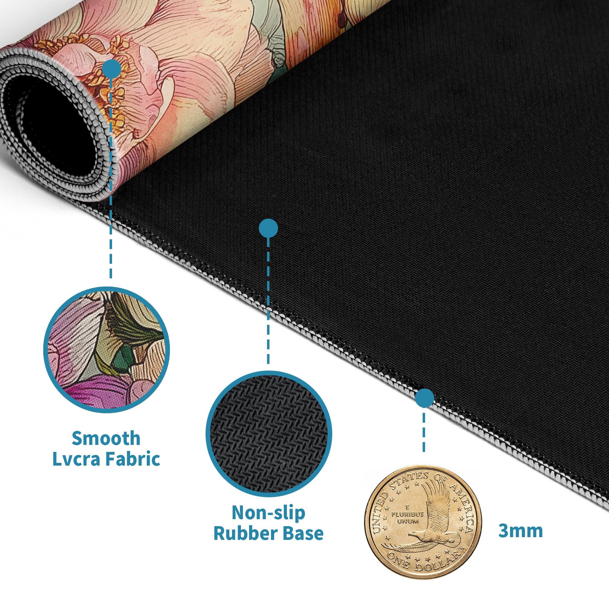 Retro Blossom Boho Floral Mouse Pad Desk Mat XL Extended Large Gaming Desk Pad Mousepad, Floral