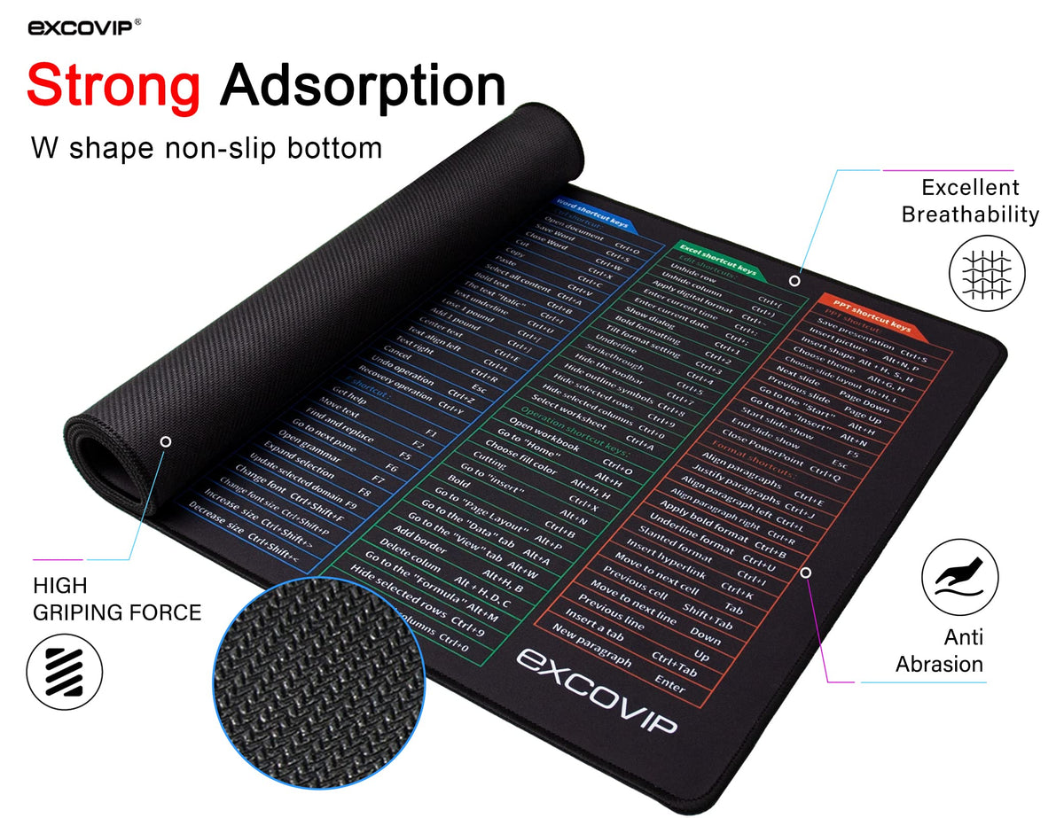 Extended Large Gaming Mouse Pad XXL Thick Non-Slip Rubber Base Mice Smooth Cloth Surface Keyboard