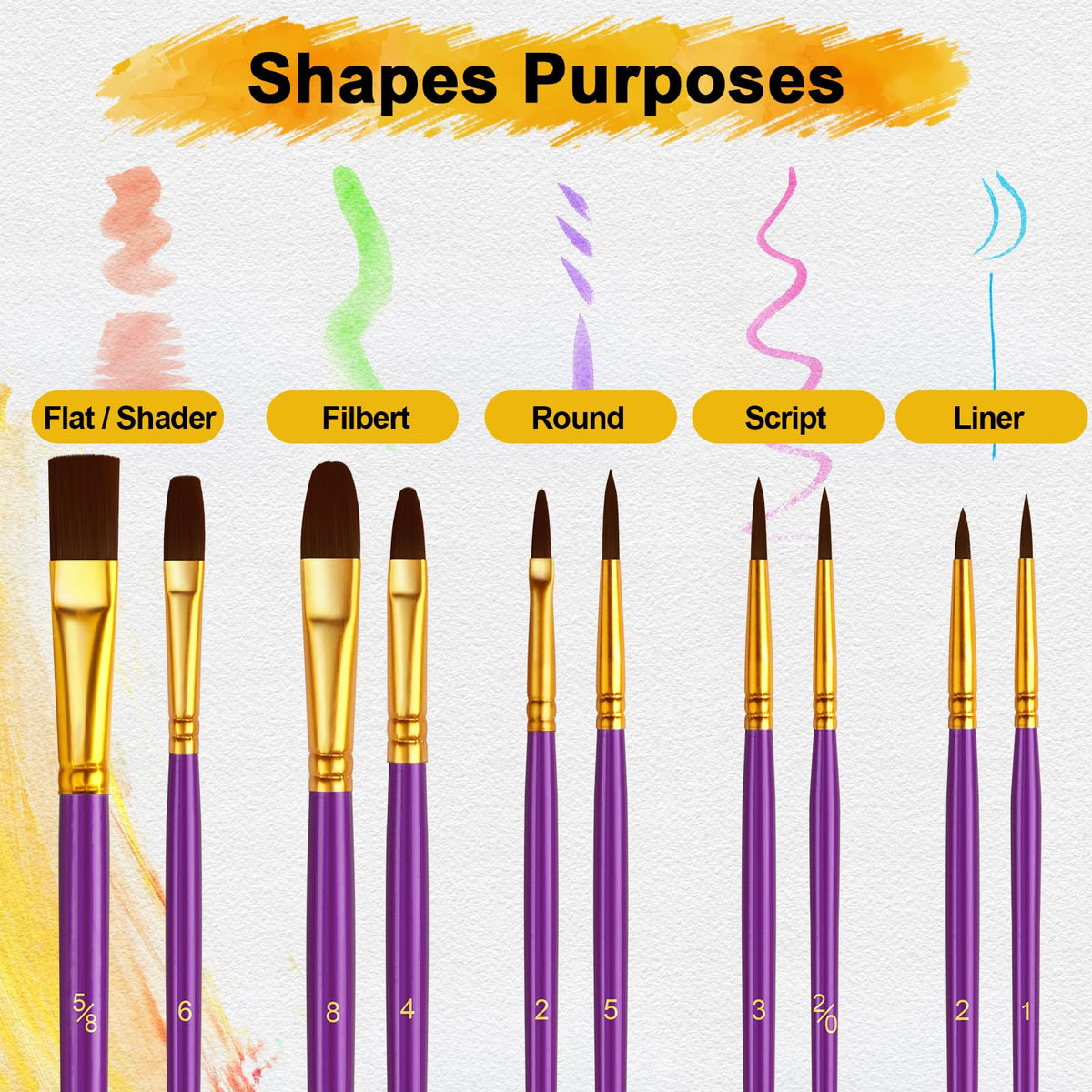 Acrylic Paint Brushes Set, 160Pcs Round Pointed Tip Artist Paintbrushes for Acrylic Painting Oil