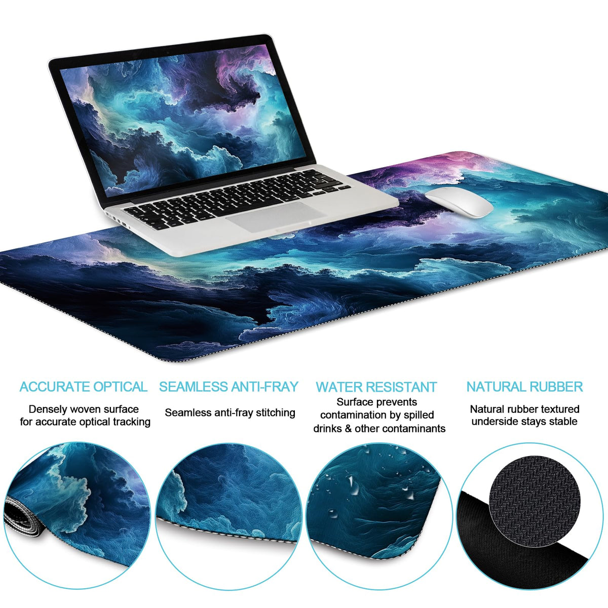 LIMKRIAN Galaxy Mouse Pad Large Desk Matt for Desktop, 4 in1 XXL Mousepad