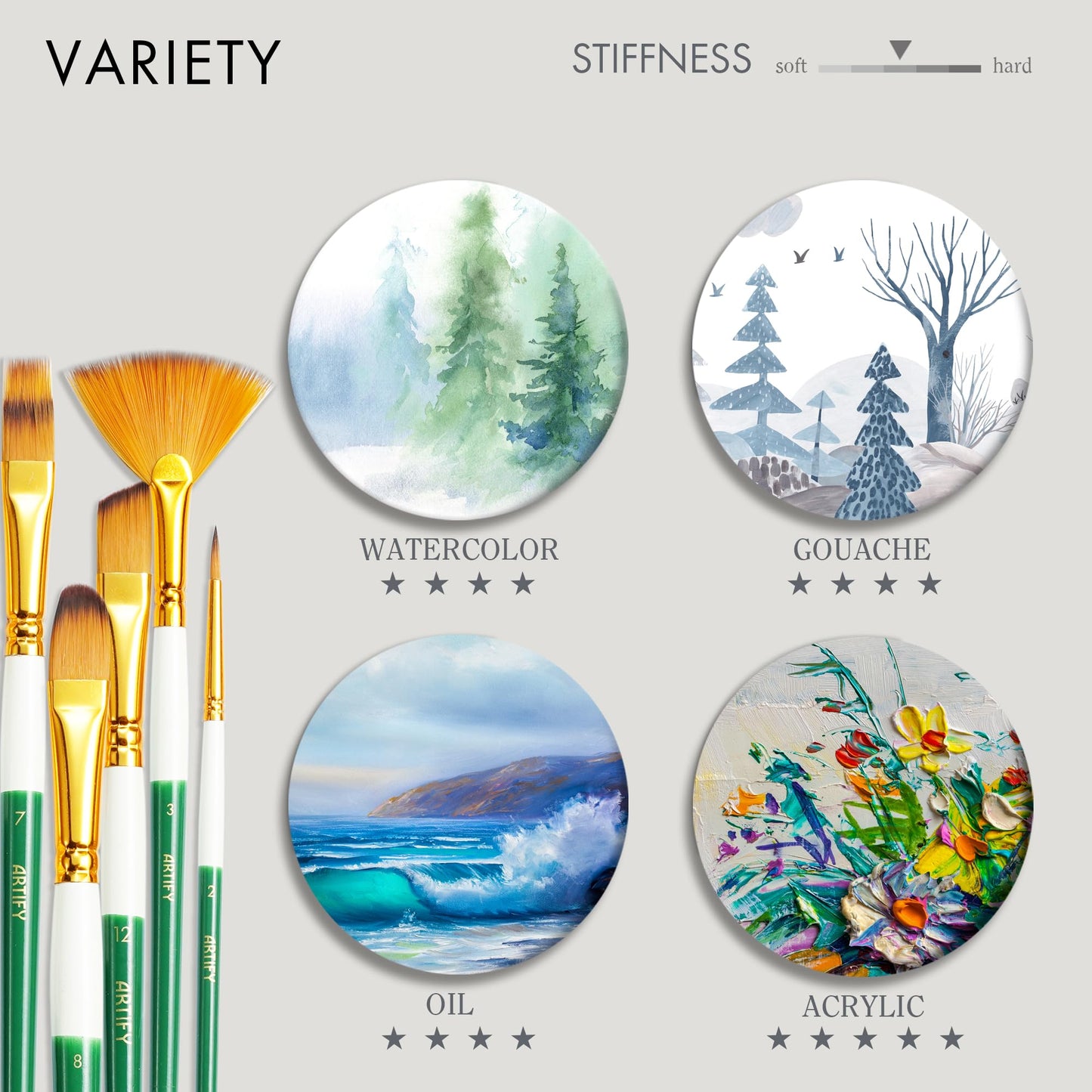 18 Piece Paint Brush Set, ARTIFY 15 Acrylic Paint Brushes, Palette Knife, and 2 Sponges