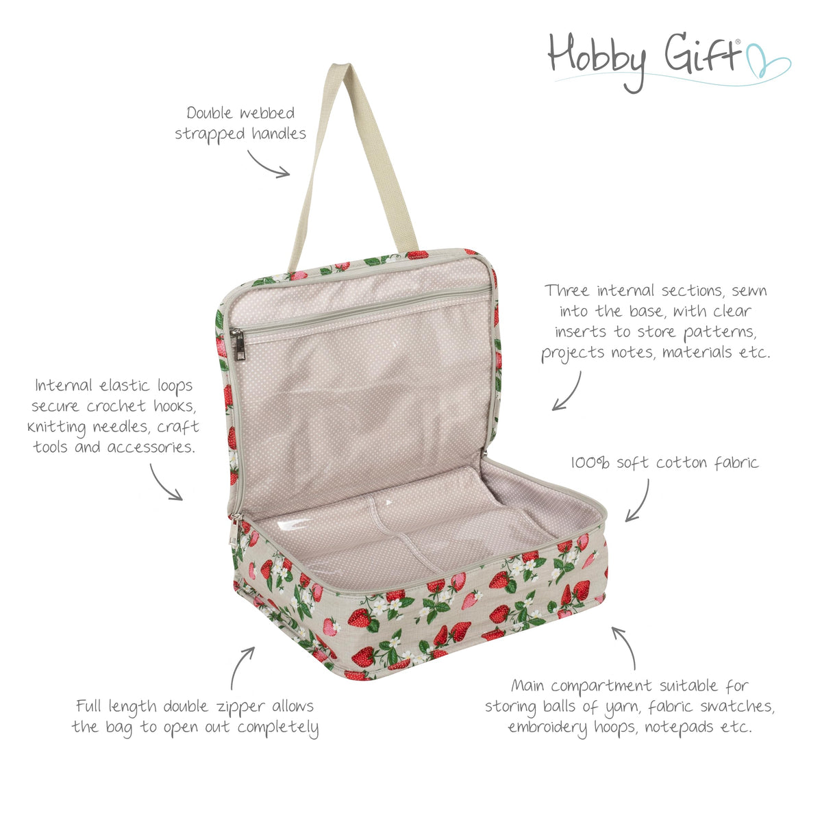 Hobby Gift Project Case Sewing and Yarn Storage Bag with Internal Pockets Handles and Organiser