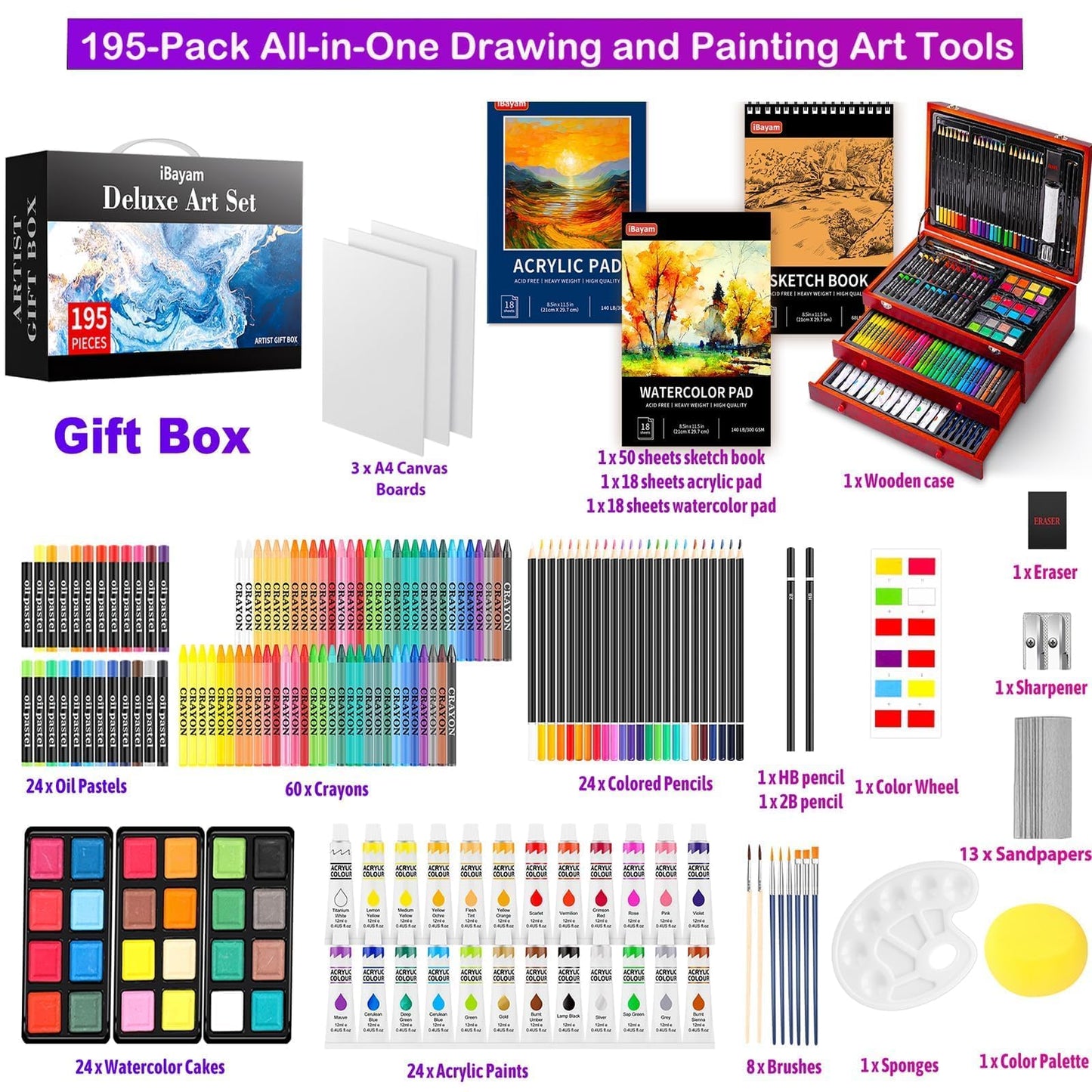 iBayam Art Supplies, 195-Pack Deluxe Drawing Painting Kit, 3 Sketchbook Set
