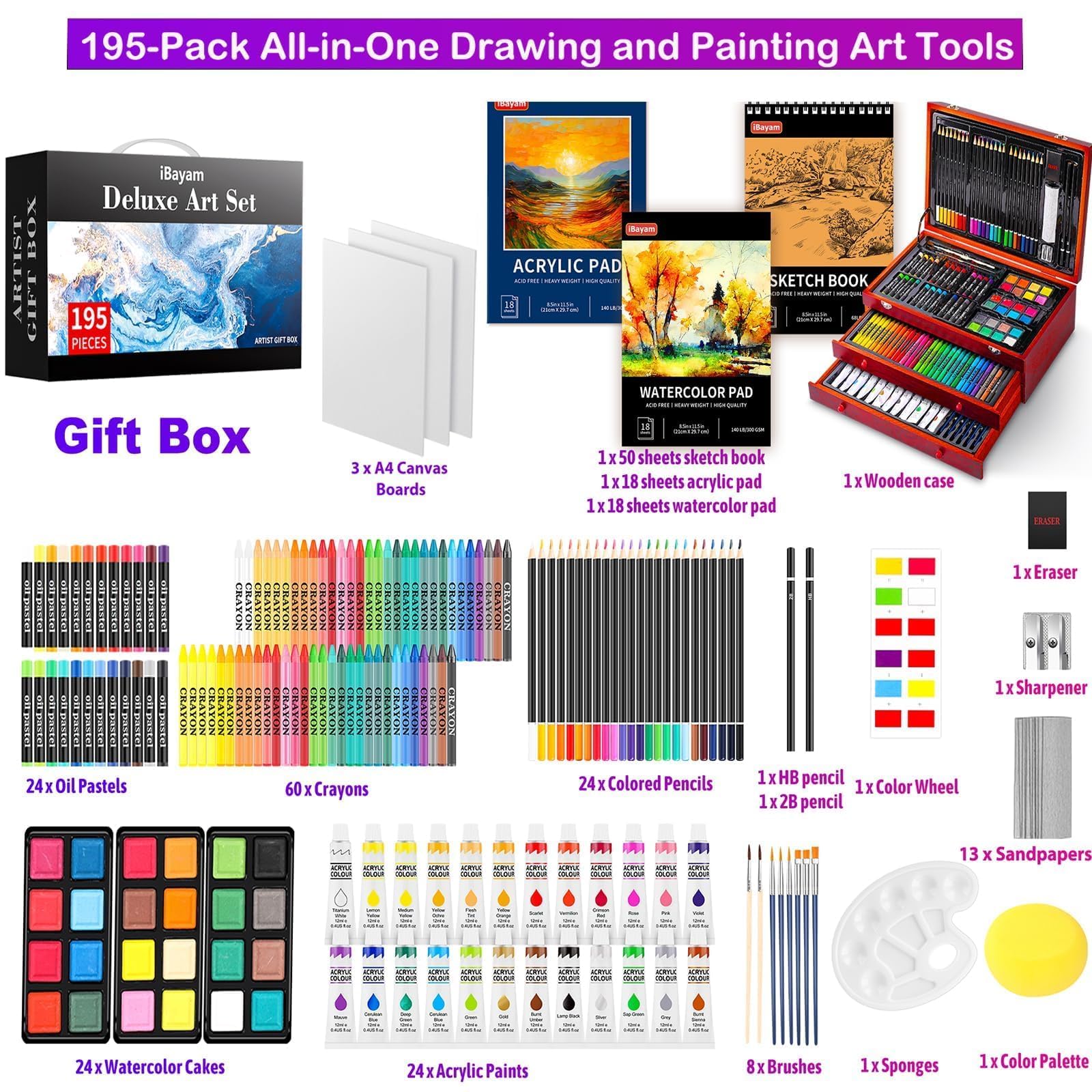 iBayam Art Supplies, 195-Pack Deluxe Drawing Painting Kit, 3 Sketchbook Set
