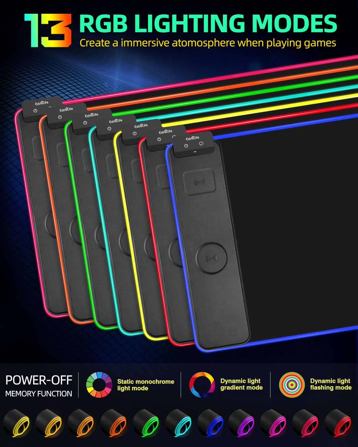 Wireless Charging Mouse Pad, RGB Gaming Desk Mat, 31.5"x15.7"