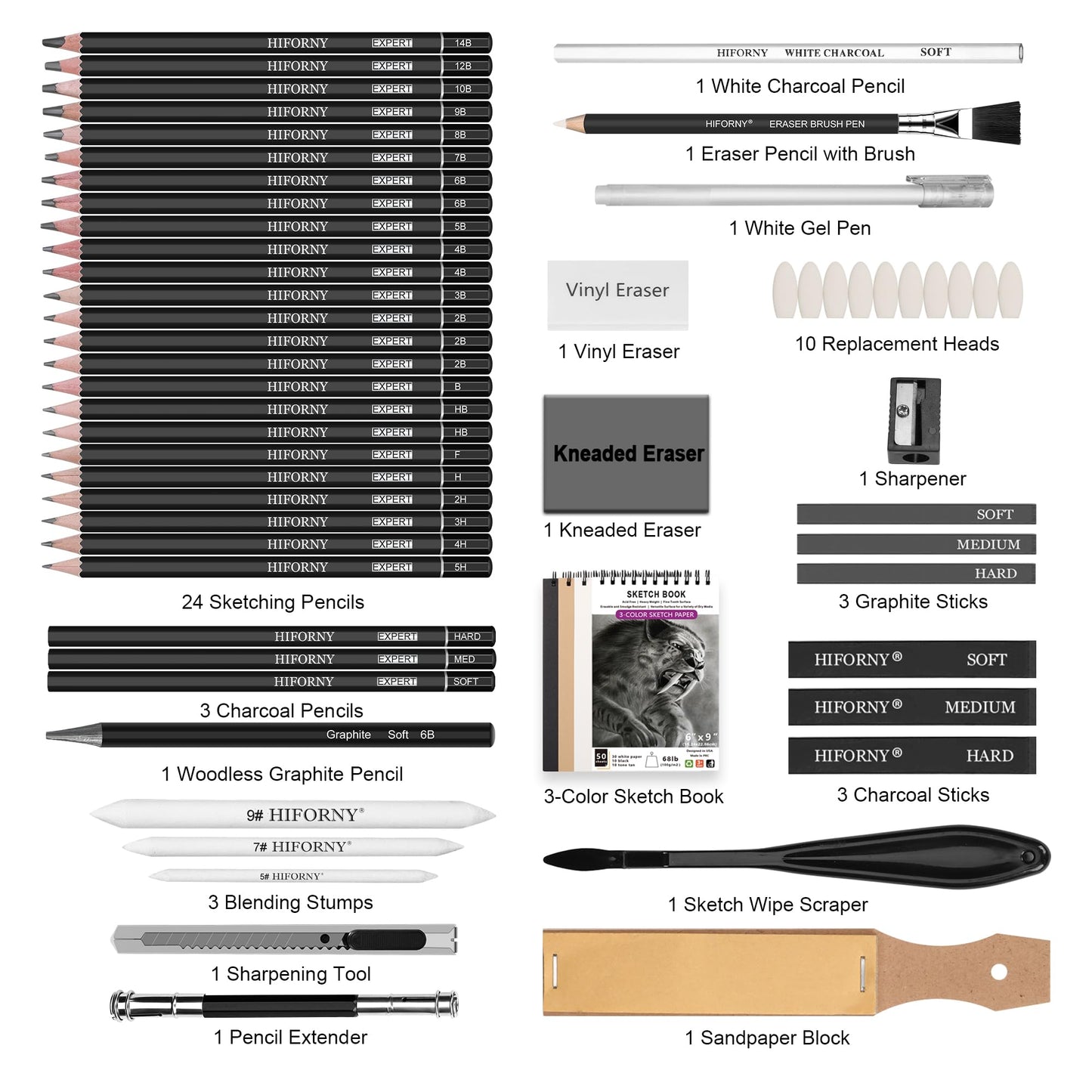 HIFORNY 58 PCS Drawing Kit Sketching Pencil Set,Sketch Pencils Art Supplies with 3-Color