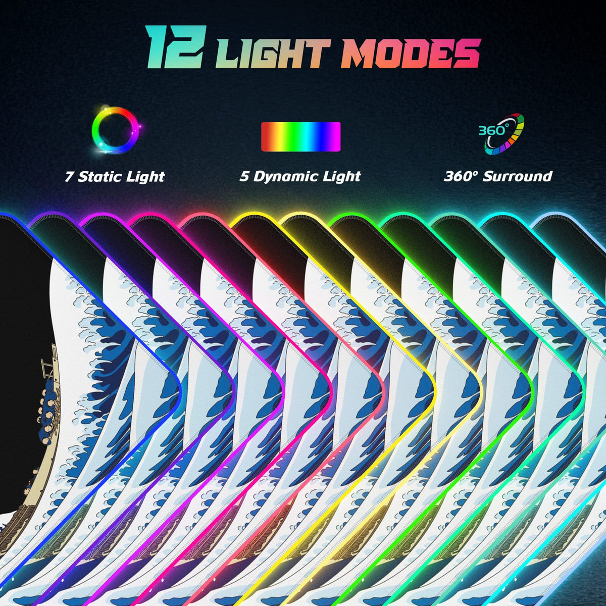 ITNRSIIET RGB Gaming Mouse Pad, Full Desk XL Extended Large Gaming Mousepad, 12 Lighting Modes 30%