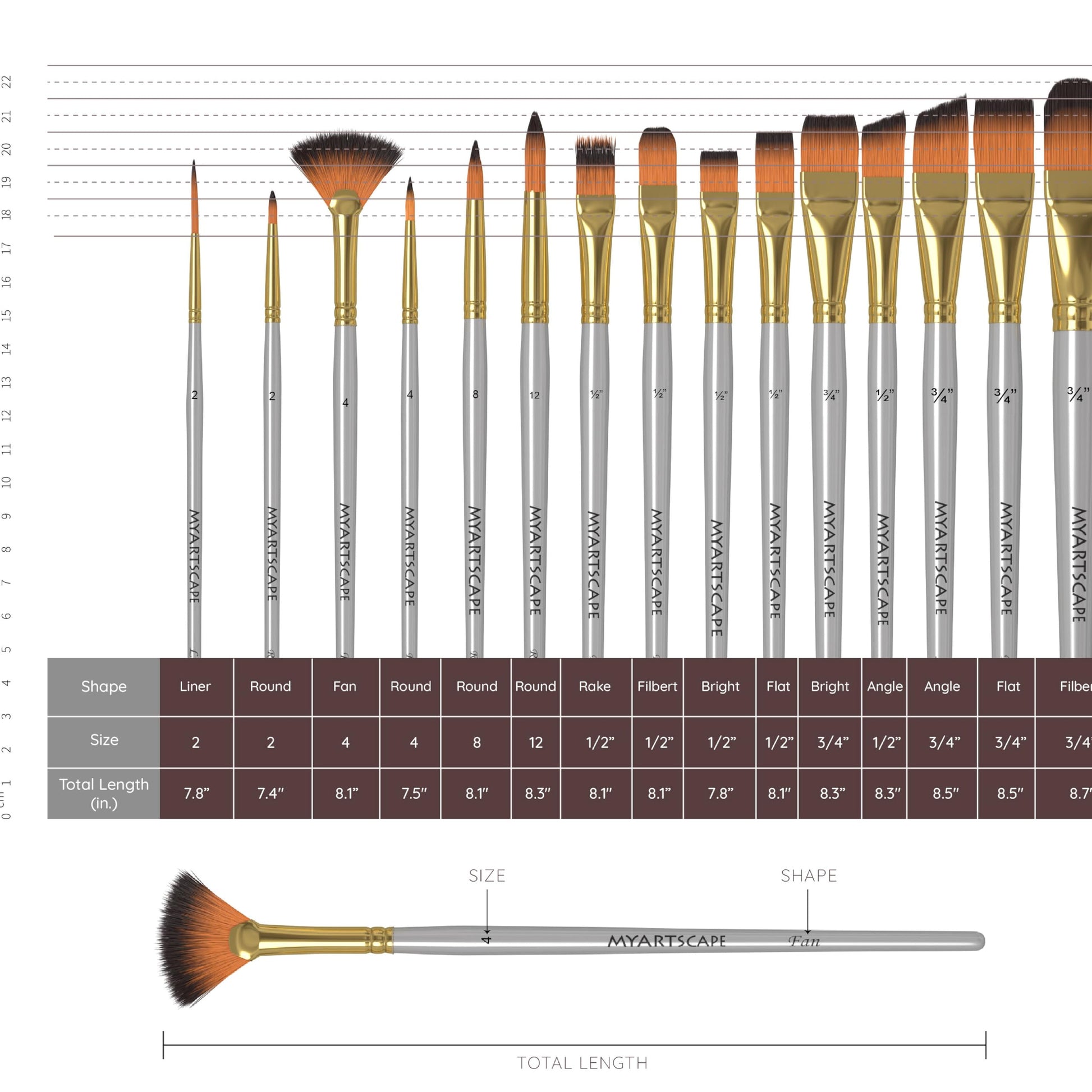 MyArtscape 15 Taklon Paint Brushes with Travel Holder - Short Handle