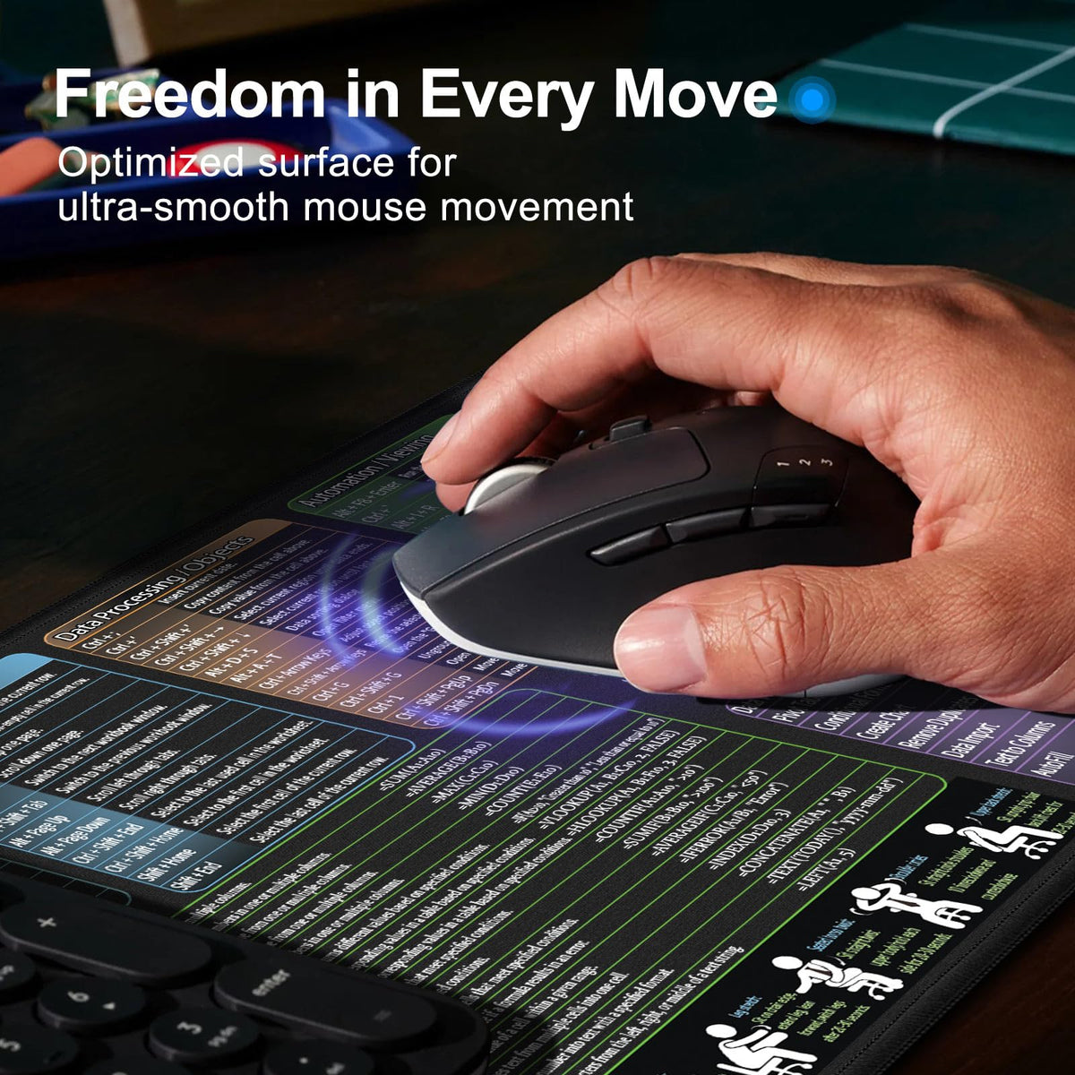 secret corner Mouse Pad with Excel Cheat Sheet Desk Pad, Large Waterproof Non-Slip Desk Mat with