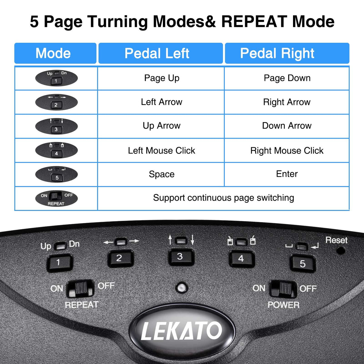 LEKATO Wireless Bluetooth Page Turner Pedal Music Page Turner Pedal for Ipad,Tablets Android IOS