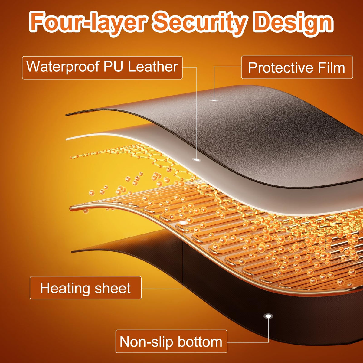 Bublonics Heated Mouse Pad, Warm Desk Pad,Heated Large Desk Mat with 3 Levels Heating,Gaming Mouse