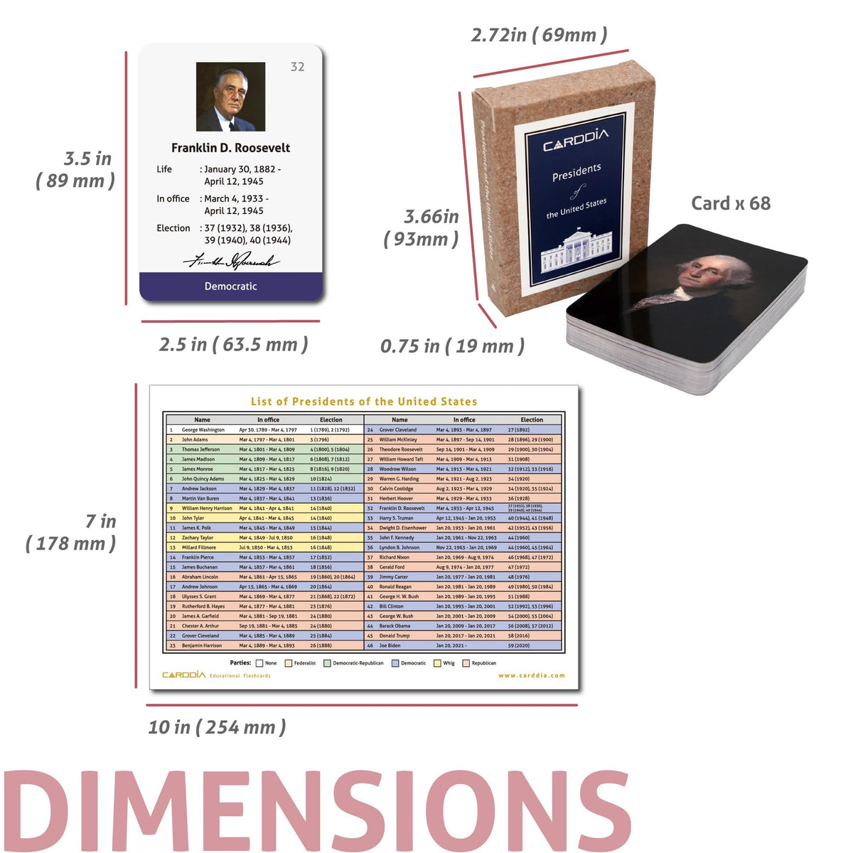 CARDDIA | Presidents of The United States Flashcards | from George Washington to Donald Trump