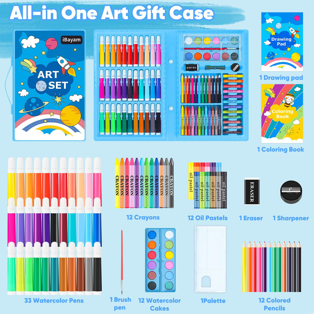 iBayam 149-Set: Crayons, Pastels, Pencils, Pens, Drawing Pad, Coloring Book