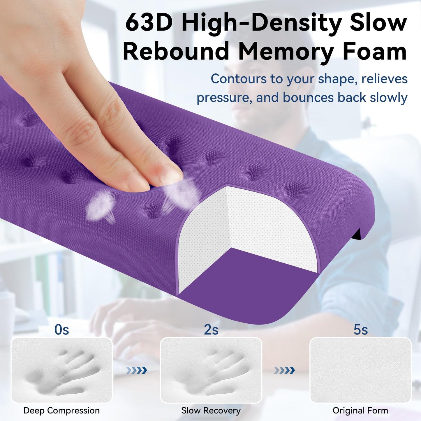 Sushret L-Shaped Desk Elbow Pad for Desk, 2-Pack Elbow Rest, Purple