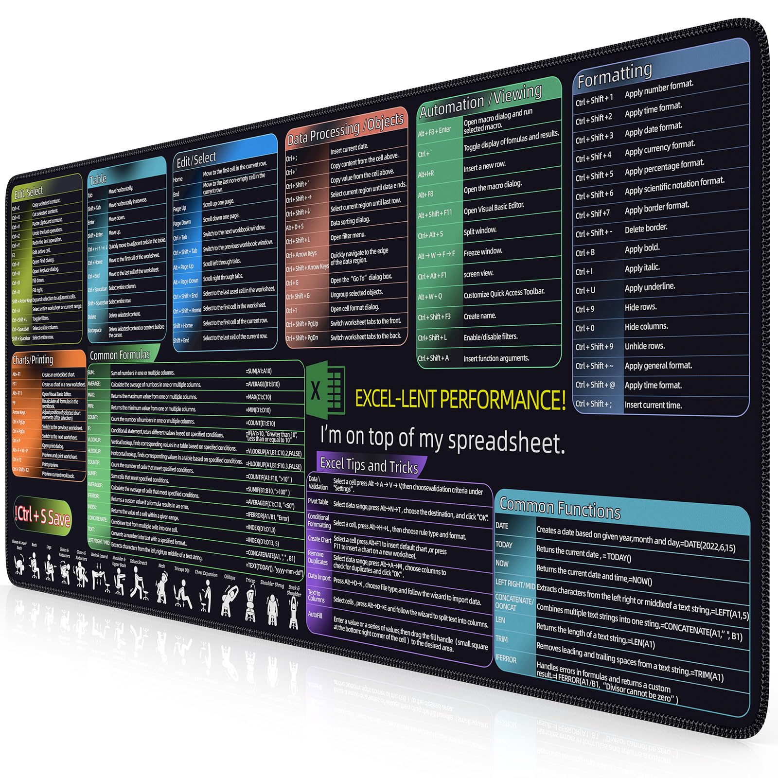 iCasso Excel Cheat Sheet Desk Pad, Excel Mouse Pad Shortcuts, Colorful