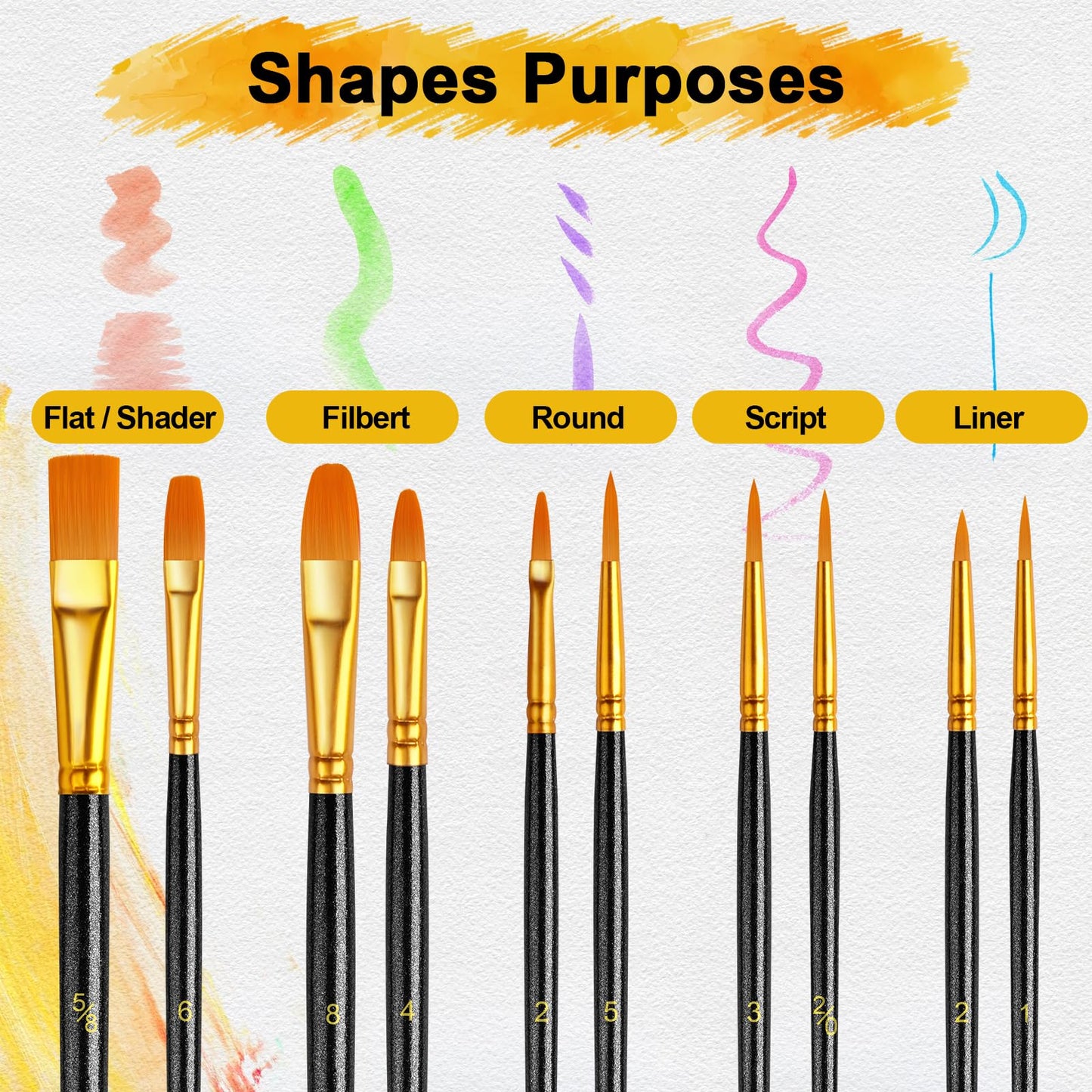 Acrylic Paint Brushes Set, 160Pcs Round Pointed Tip Artist Paintbrushes for Acrylic Painting Oil