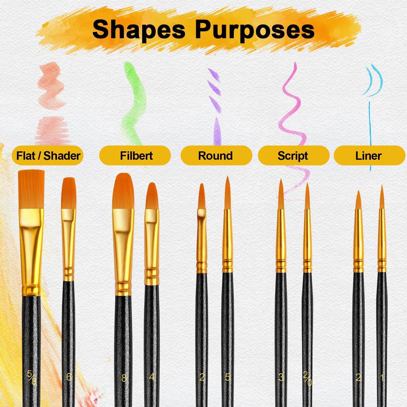 Acrylic Paint Brushes Set, 240Pcs Round Pointed Tip Artist Paintbrushes for Acrylic Painting Oil