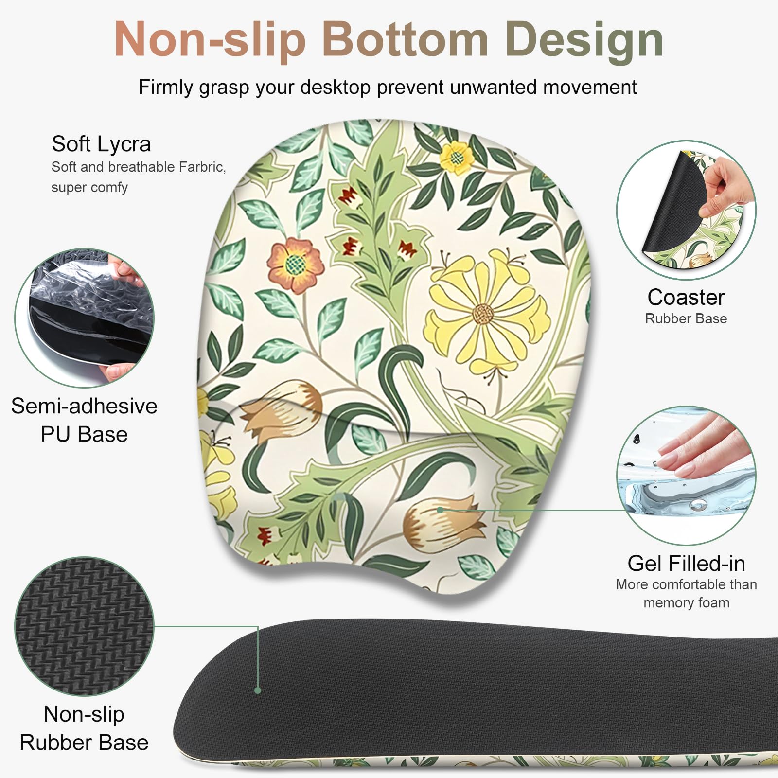 4 in 1 Large Mouse Pad, Keyboard Wrist Rest Set, Ergonomic Mouse Pad with Wrist Support, Desk Mat