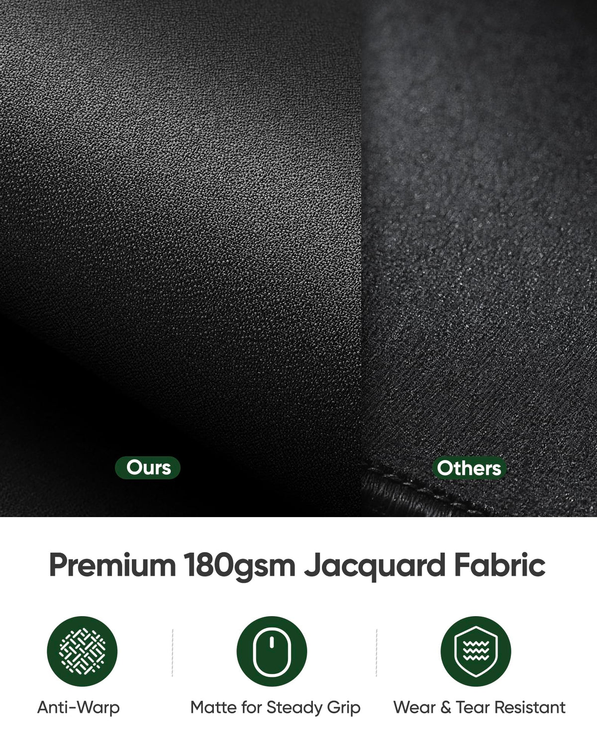 ALOANES Black Waterproof Desk Mat, Large Mouse Pad with Extended Mouse Mat, with Anti Slip Base
