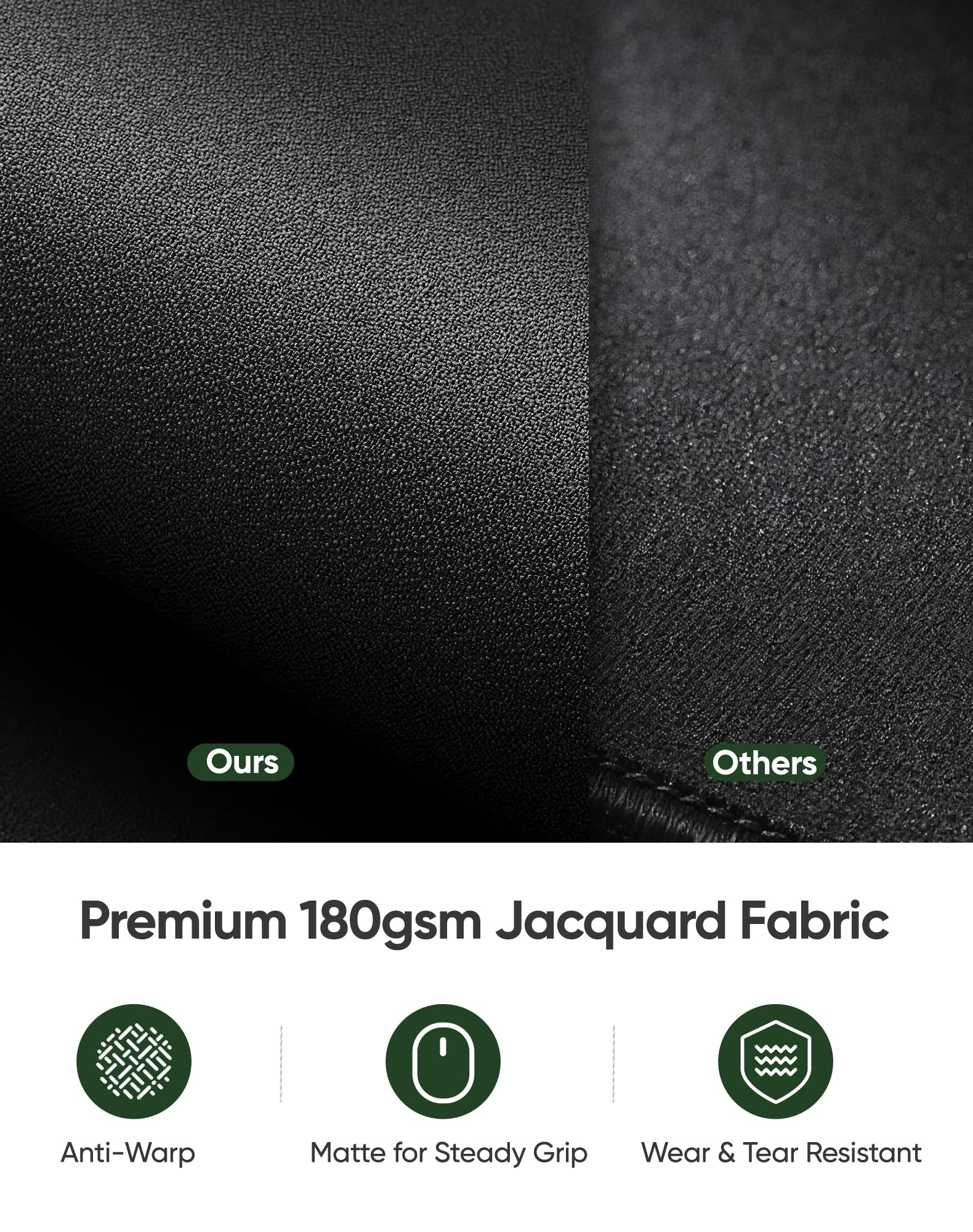 ALOANES Black Waterproof Desk Mat, Large Mouse Pad with Extended Mouse Mat, with Anti Slip Base