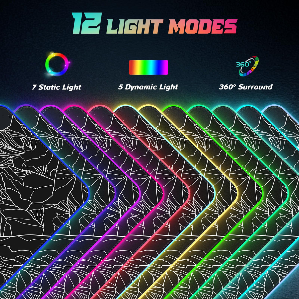 ITNRSIIET RGB Gaming Mouse Pad, Full Desk XL Extended Large Gaming Mousepad, 12 Lighting Modes 30%