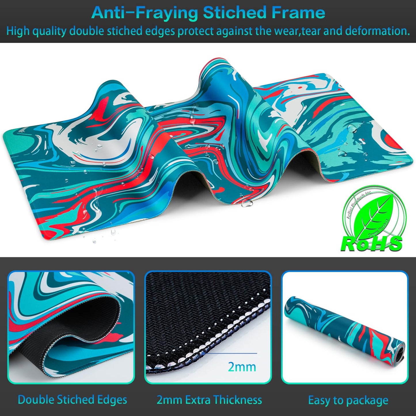 Canjoy Gaming Mouse Pad, 35.4x15.7inch Fluid Large Mouse Pads for Desk