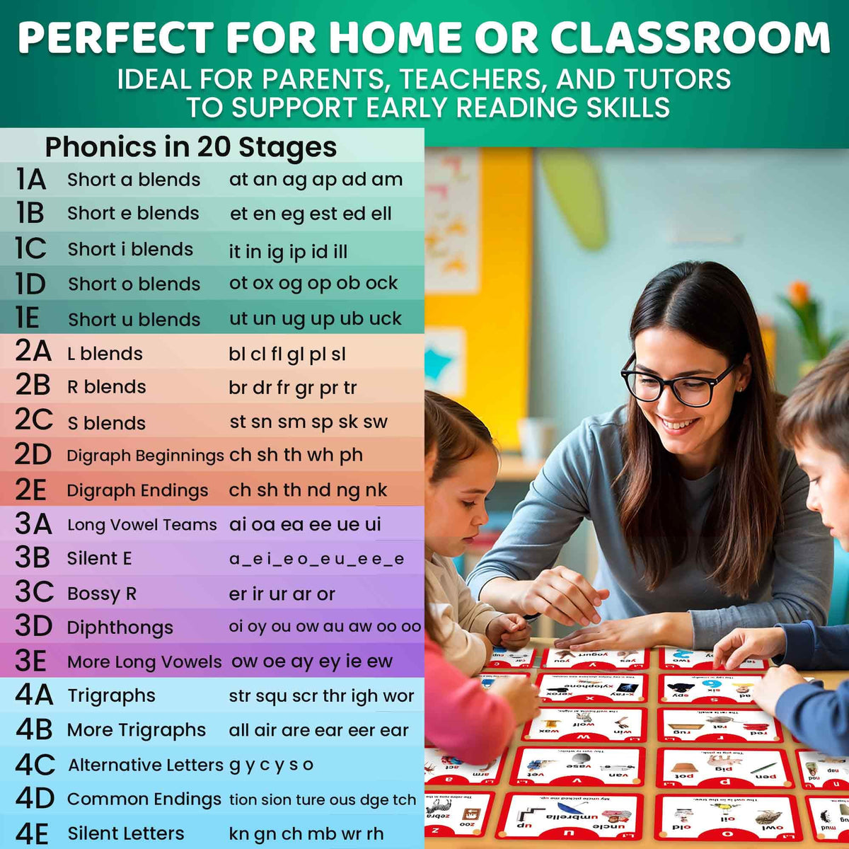 ABC Learning Flash Cards for Toddlers 3-5 - Flash Cards for Kids Ages 4-8