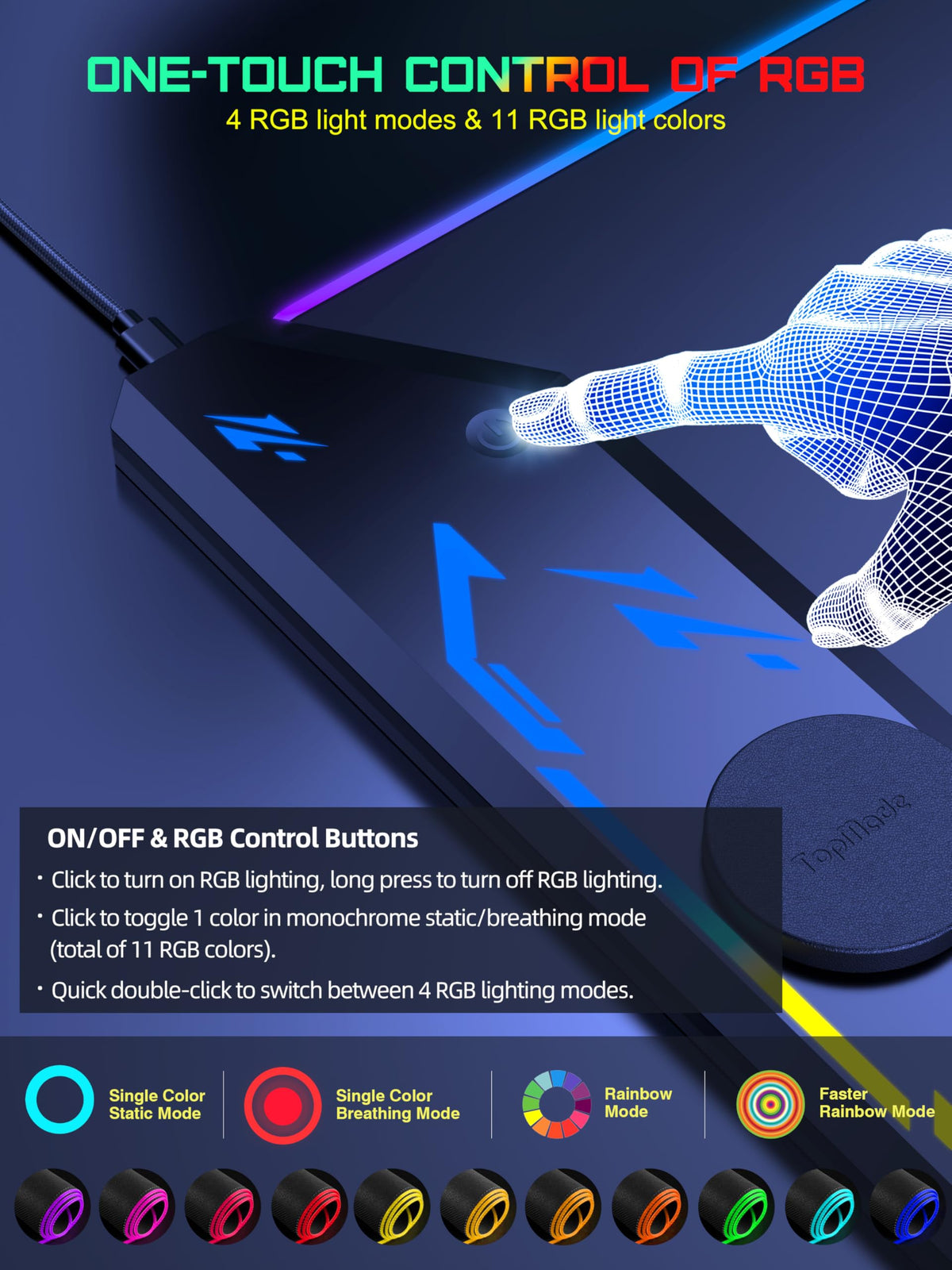 5-in-1 RGB Mouse Pad with Wireless Charging, Large Gaming Desk Mat, Black