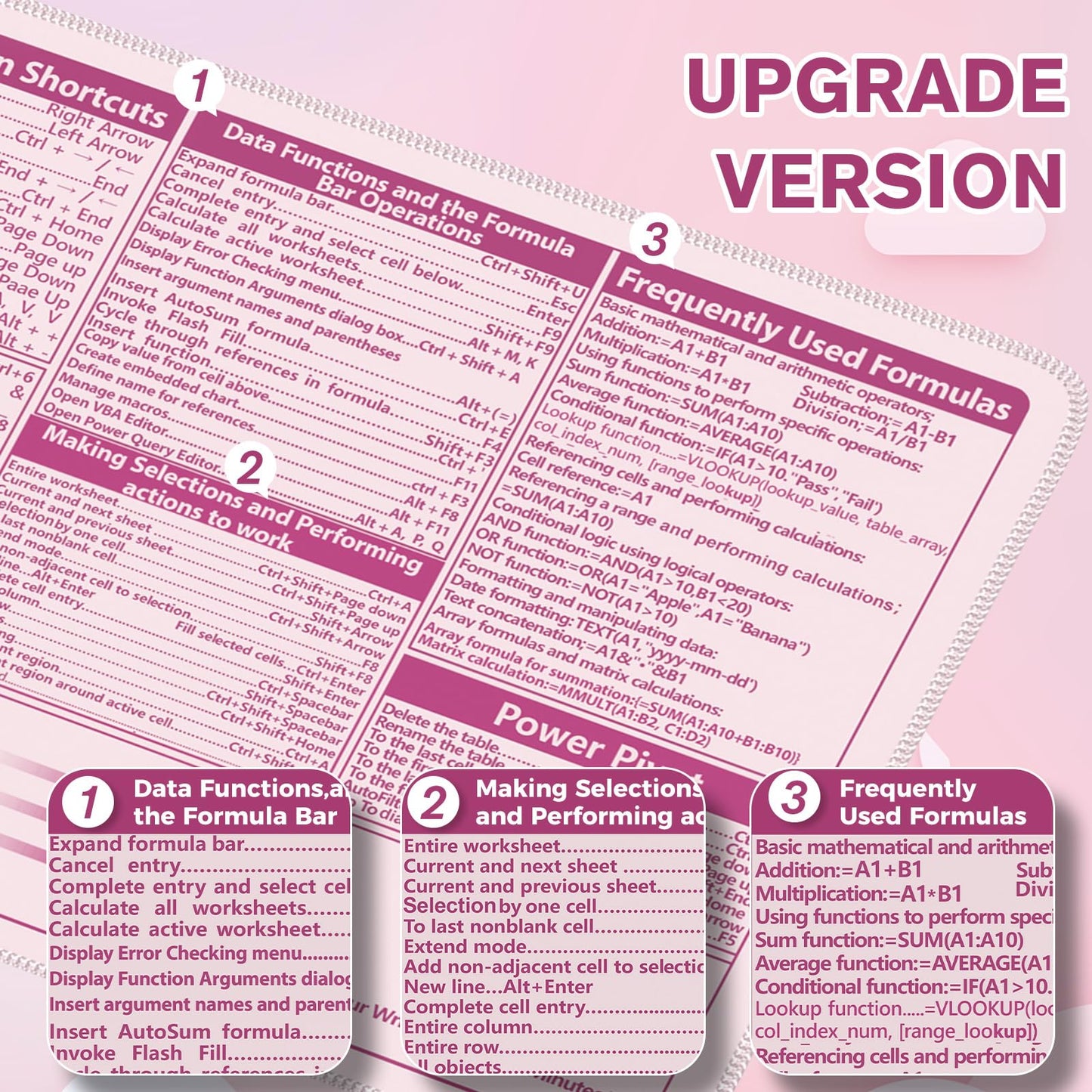 iCasso Excel Cheat Sheet Desk Pad, Pink Excel Shortcuts