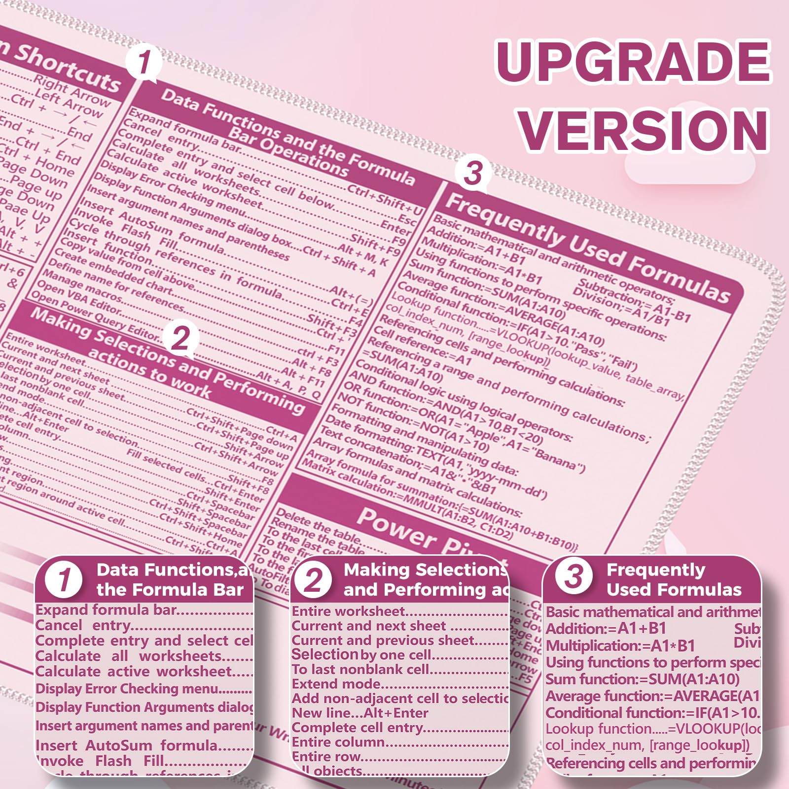 iCasso Excel Cheat Sheet Desk Pad, Pink Excel Shortcuts