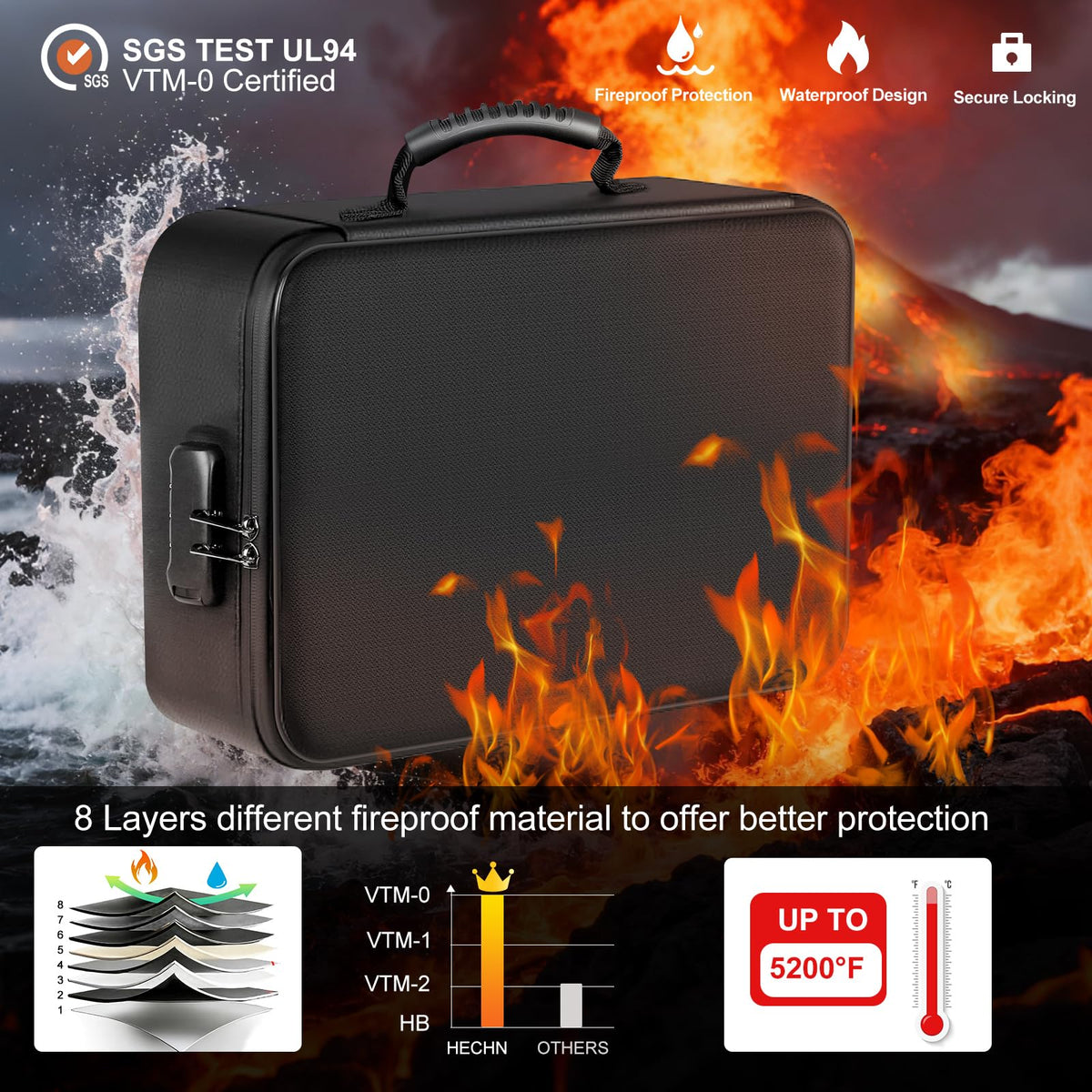 HECHN Fireproof Document Organizer Box with Lock for Important Documents