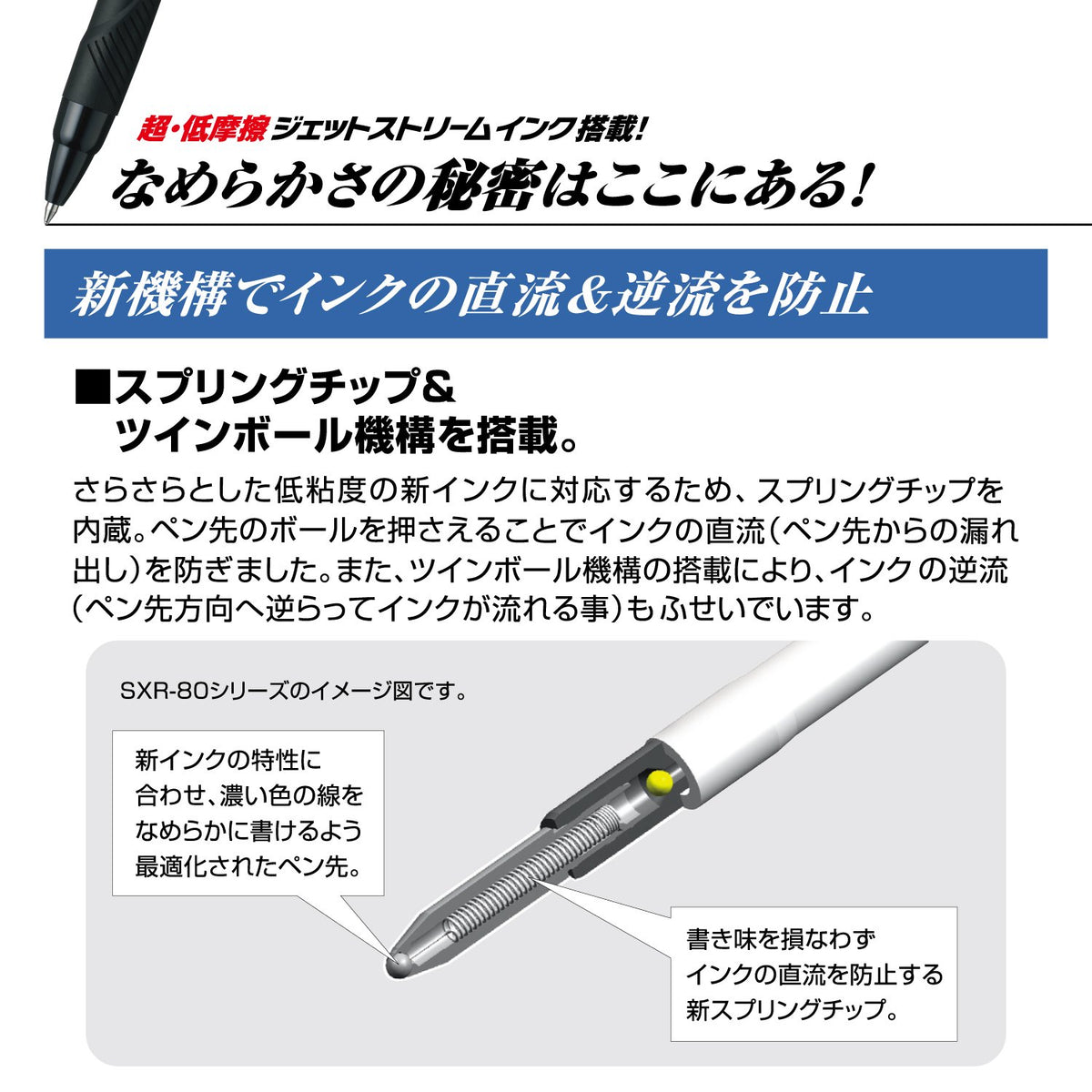 三菱鉛筆 Mitsubishi Pencil MSXE510038P.9 Multi-function Pen Jet Stream 4&1 0.38 Navy Easy Writing