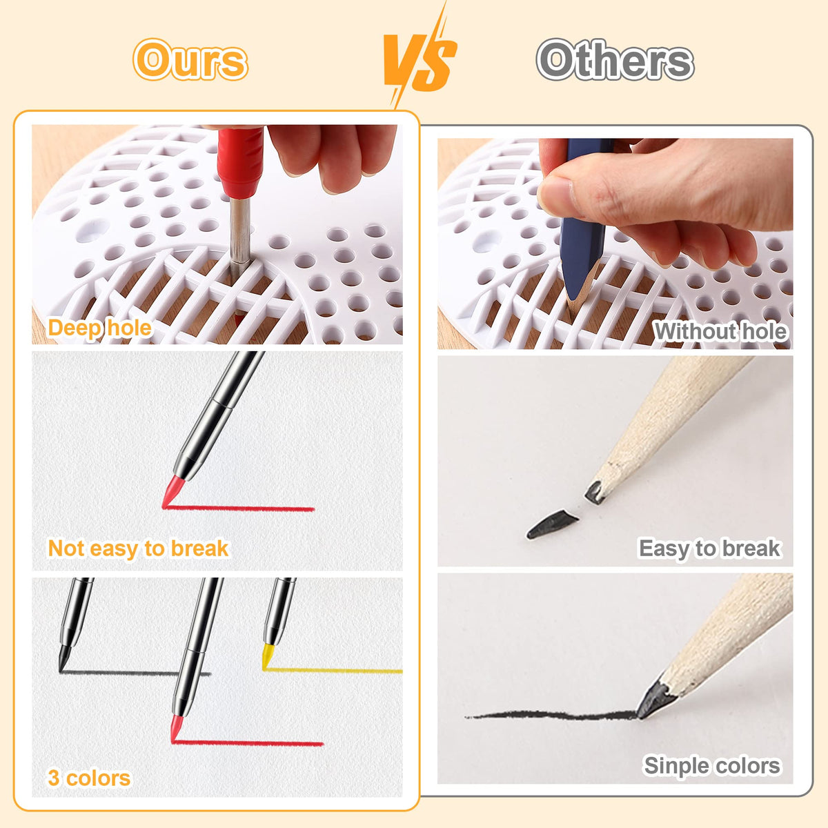 Hiboom 4 Pack Carpenter Pencil with 36 Refills Built In Sharpener (Multi)