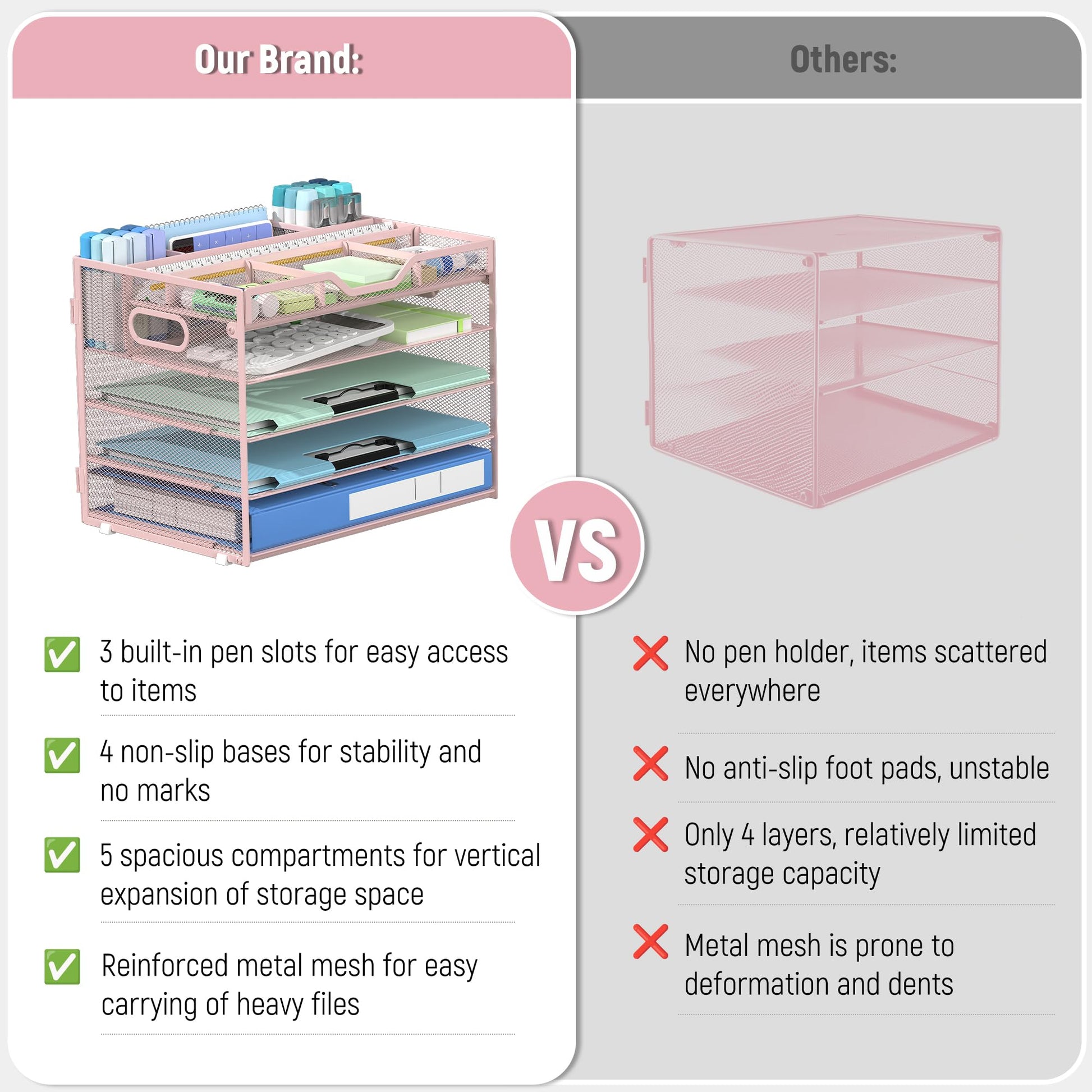 Docnest 5 Tier Mesh Desk Organizer with Removable Tray&Pen Holder, Pink